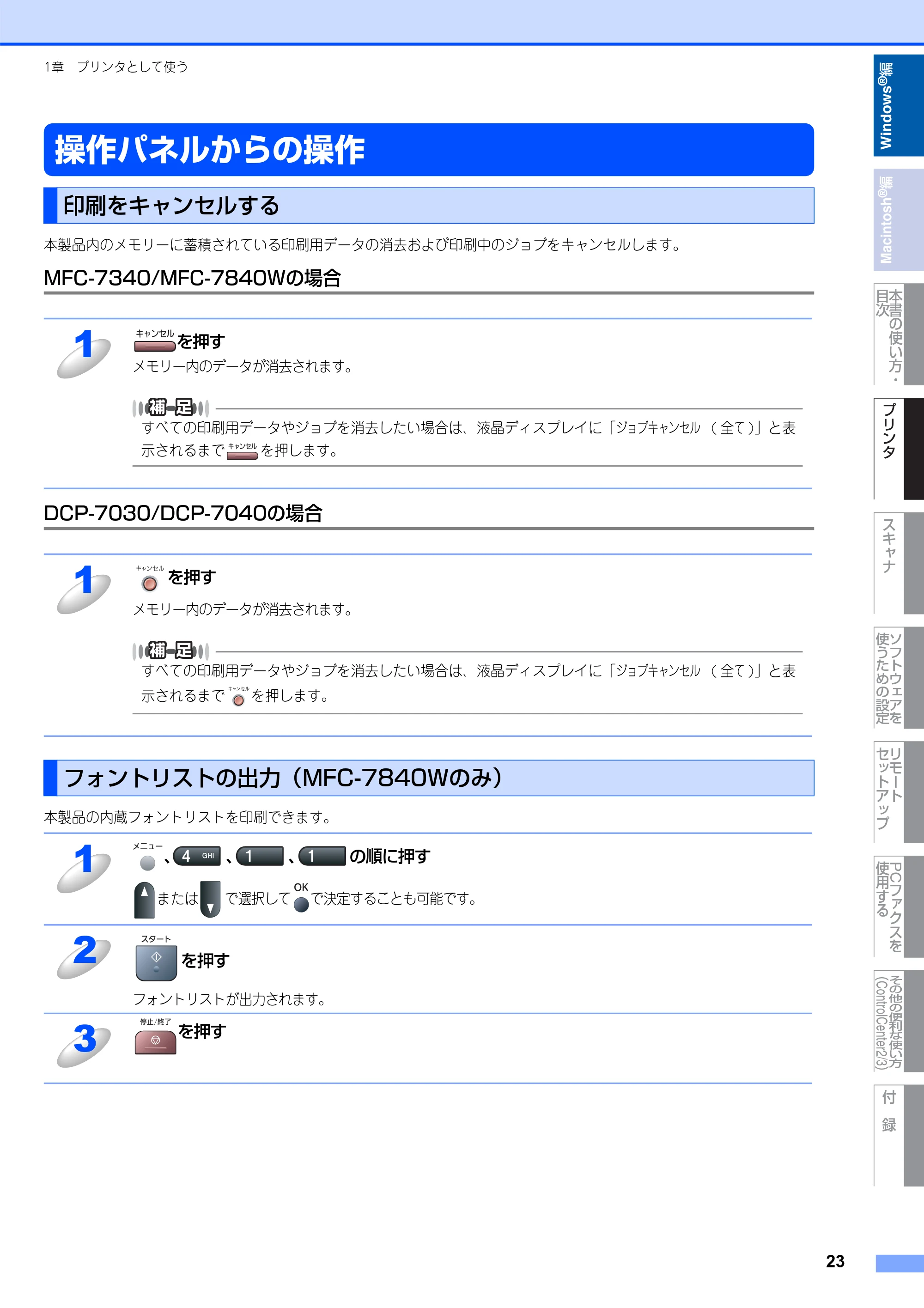 ブラザー DCP-7030 / DCP-7040 / MFC-7340 ユーザーズガイド ～パソコン活用編～ — 操作パネルからの操作 — 原本ページ — 24ページ