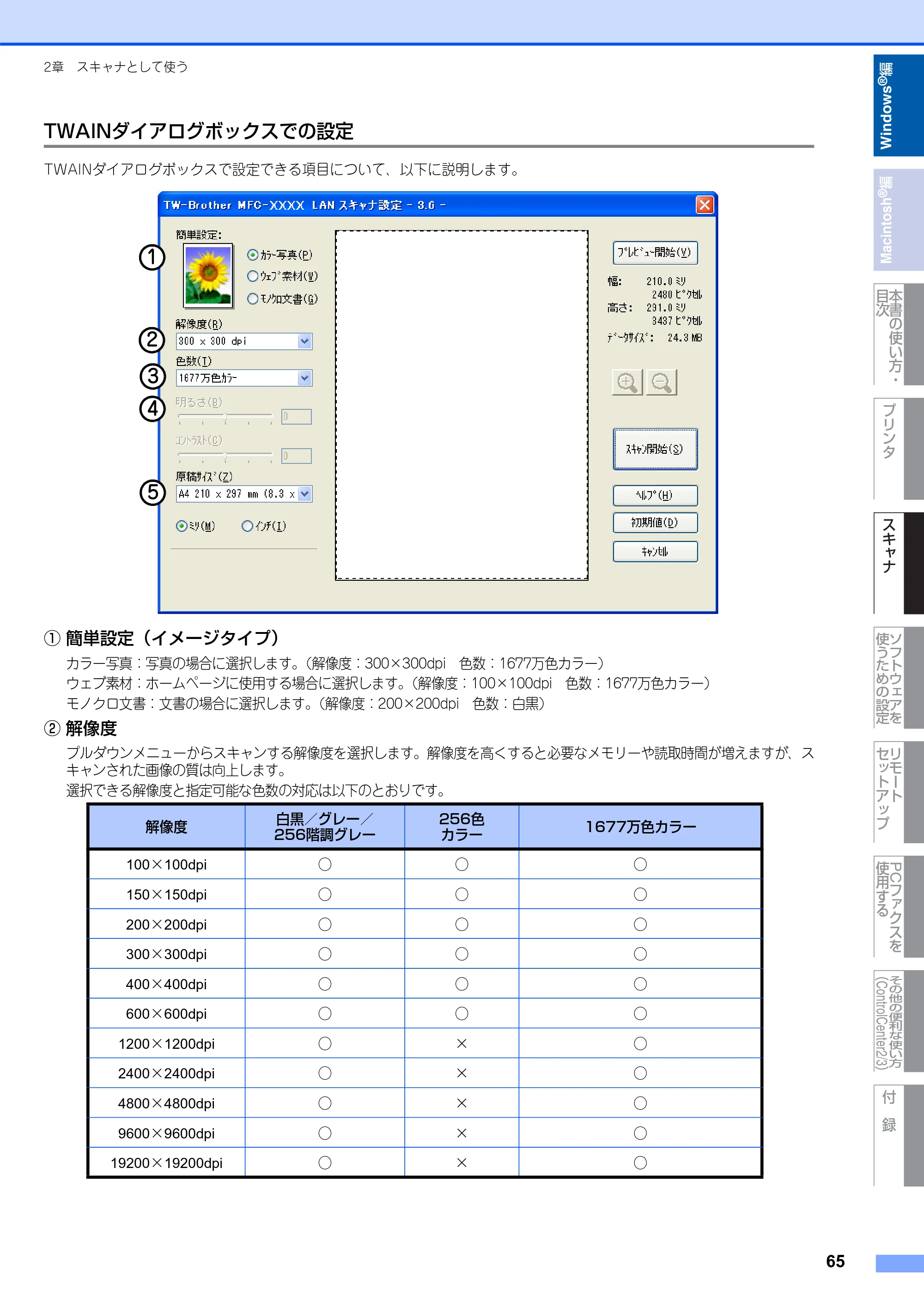 ブラザー DCP-7030 / DCP-7040 / MFC-7340 ユーザーズガイド ～パソコン活用編～ — 原本ページ — 66ページ