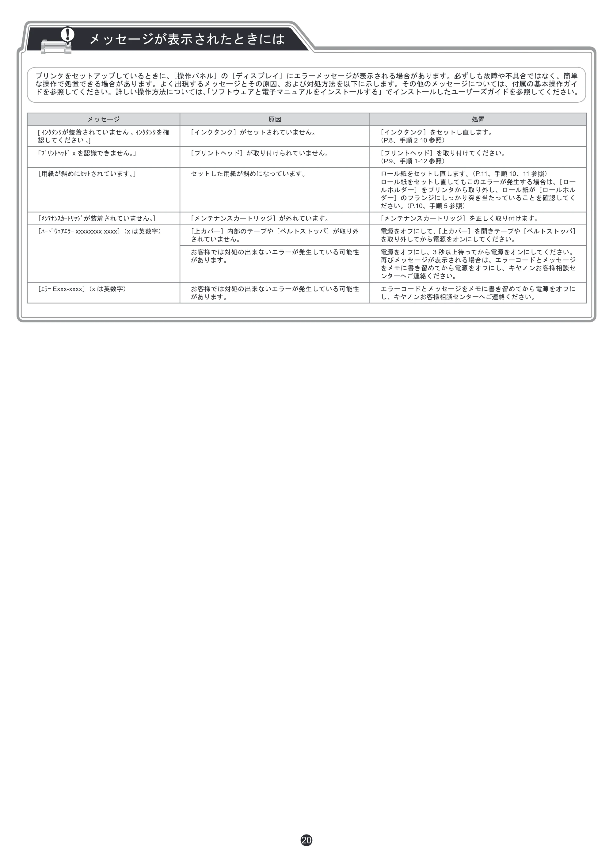 キヤノン iPF9400S セットアップガイド(PDF:7.79MB) — 原本ページ — 20ページ