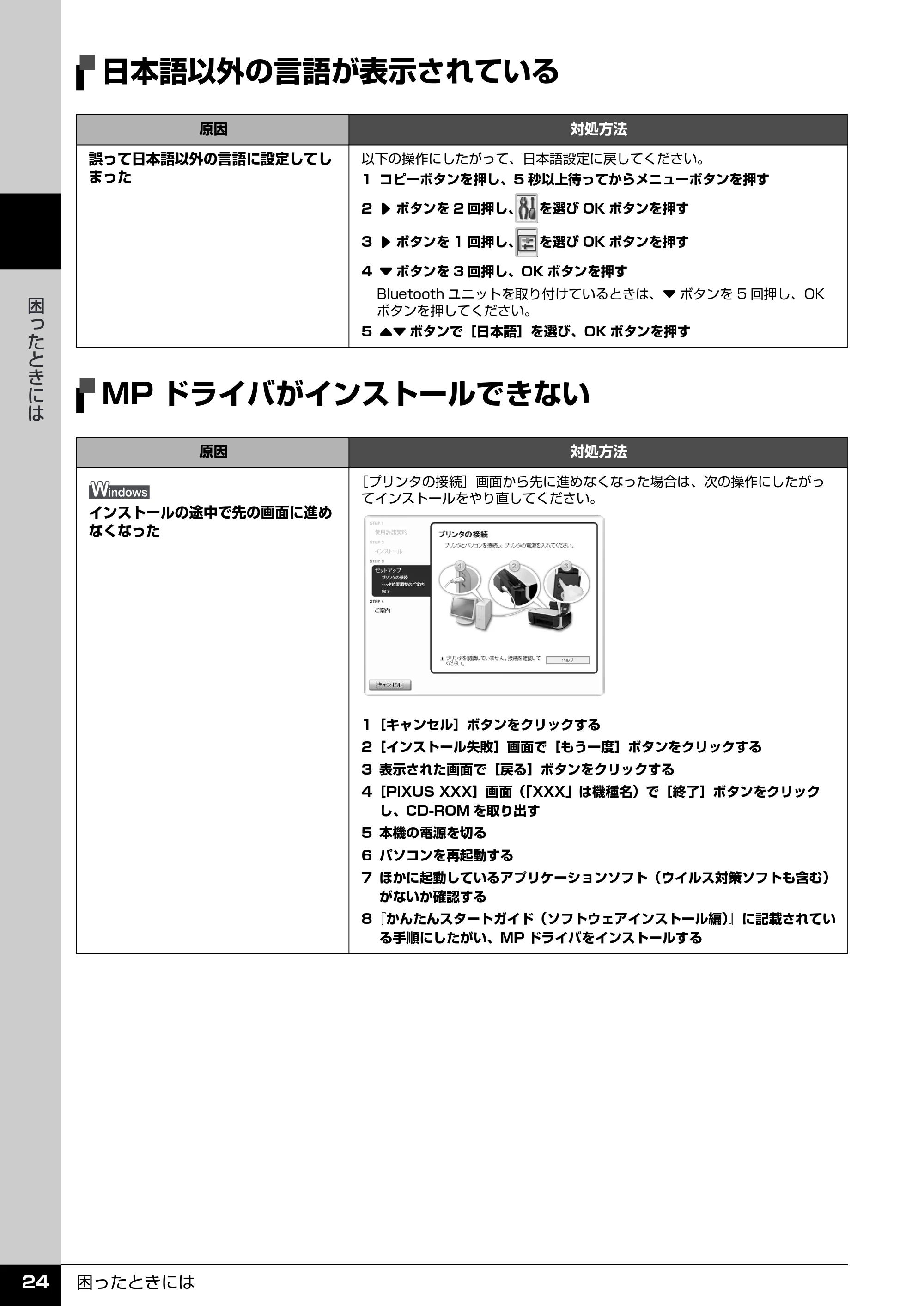 キヤノン PIXUS MP470 操作ガイド（お手入れ編） （PDF形式／6.78Mバイト） — 日本語以外の言語が表示されている — 原本ページ — 25ページ