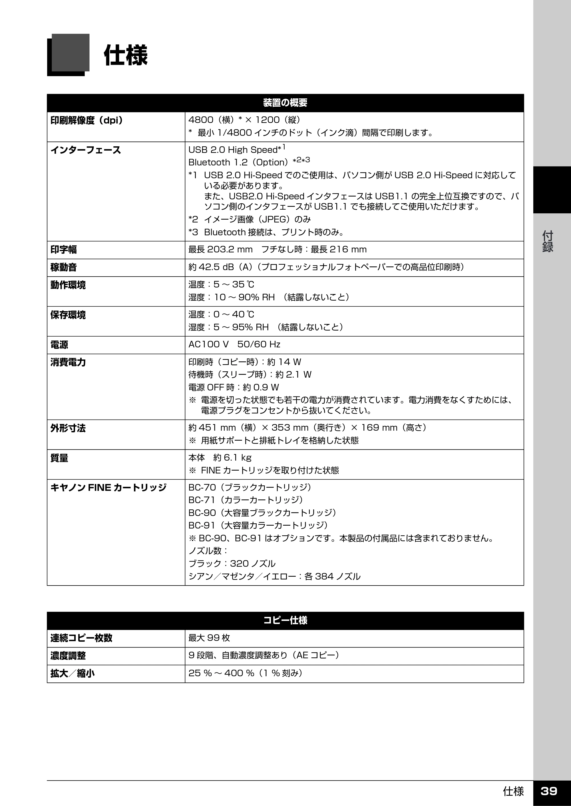 キヤノン PIXUS MP470 操作ガイド（お手入れ編） （PDF形式／6.78Mバイト） — 付録 — 原本ページ — 40ページ