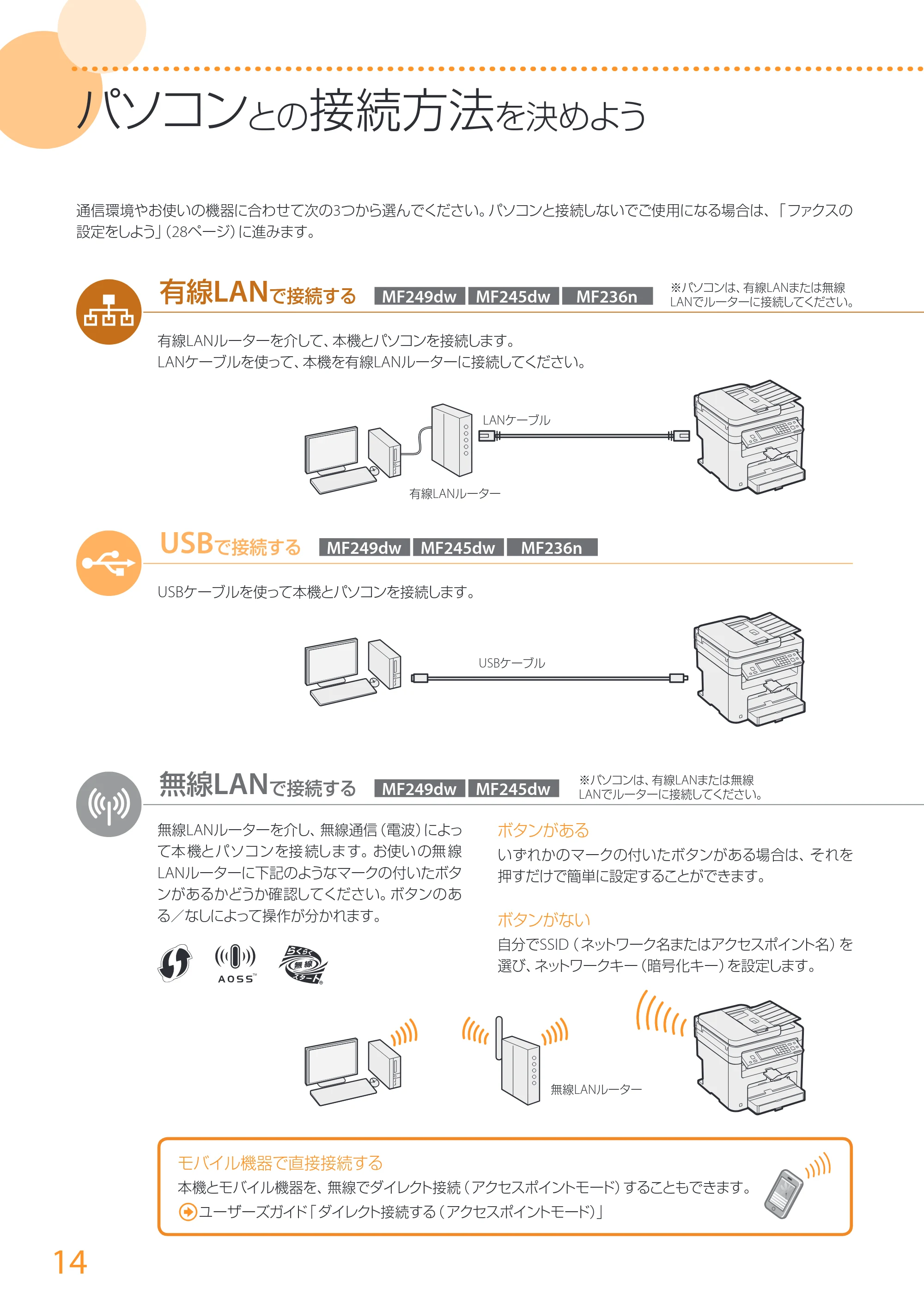 キヤノン MF249dw/MF245dw/MF236n かんたん設置ガイド 2017年8月3日掲載(PDF:17.7MB) — 原本ページ — 14ページ
