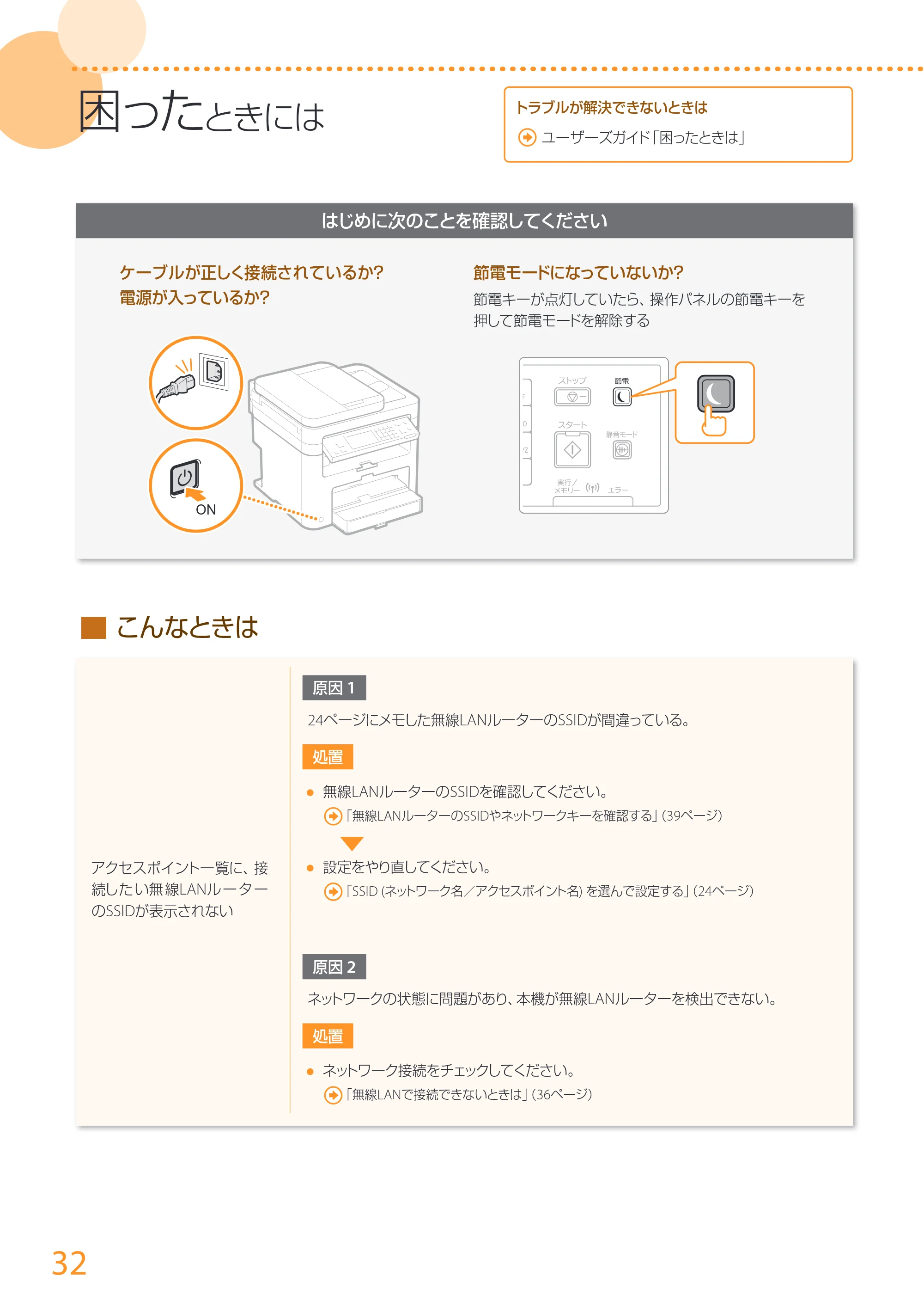 キヤノン MF249dw/MF245dw/MF236n かんたん設置ガイド 2017年8月3日掲載(PDF:17.7MB) — 原本ページ — 32ページ