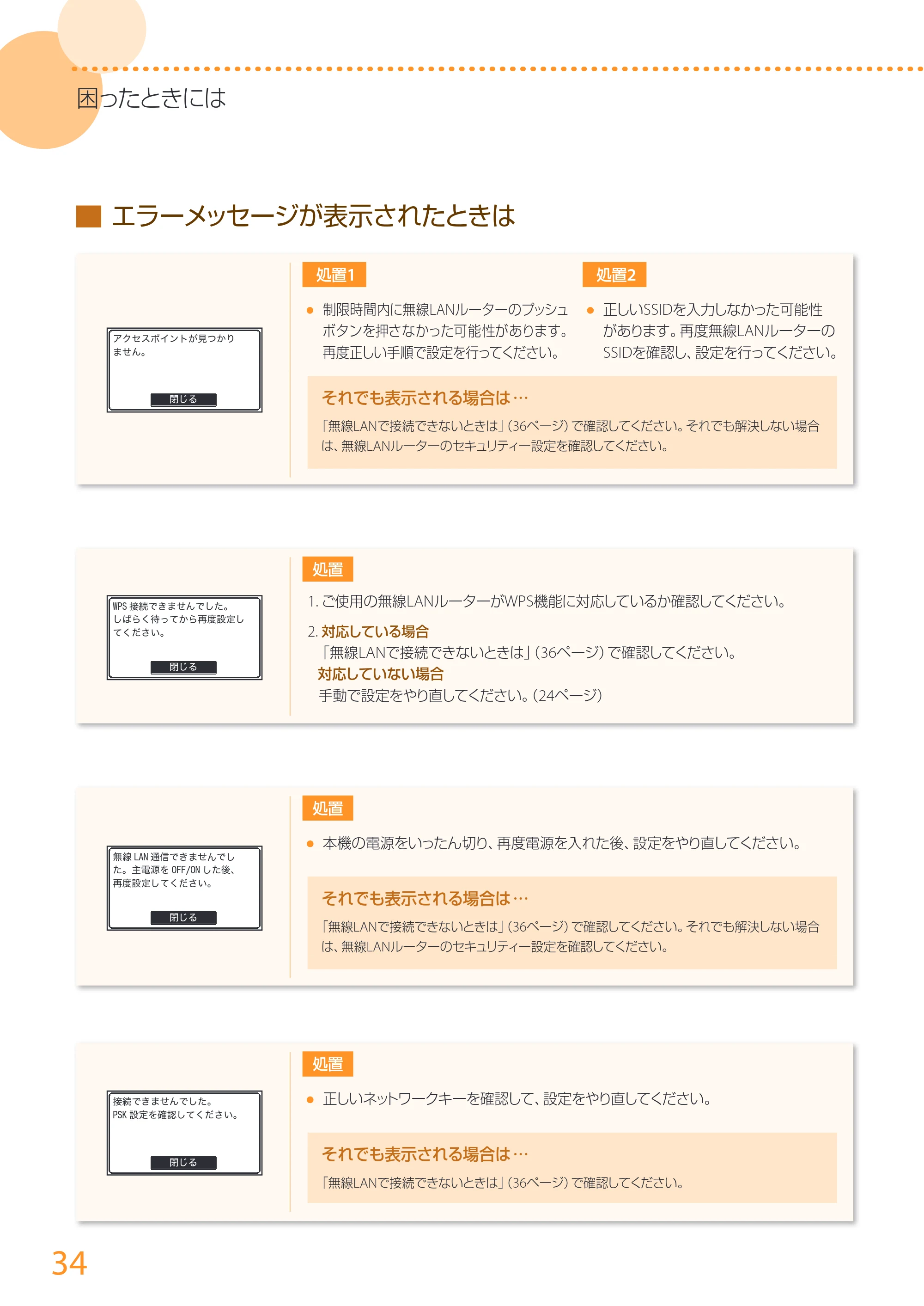 キヤノン MF249dw/MF245dw/MF236n かんたん設置ガイド 2017年8月3日掲載(PDF:17.7MB) — 原本ページ — 34ページ