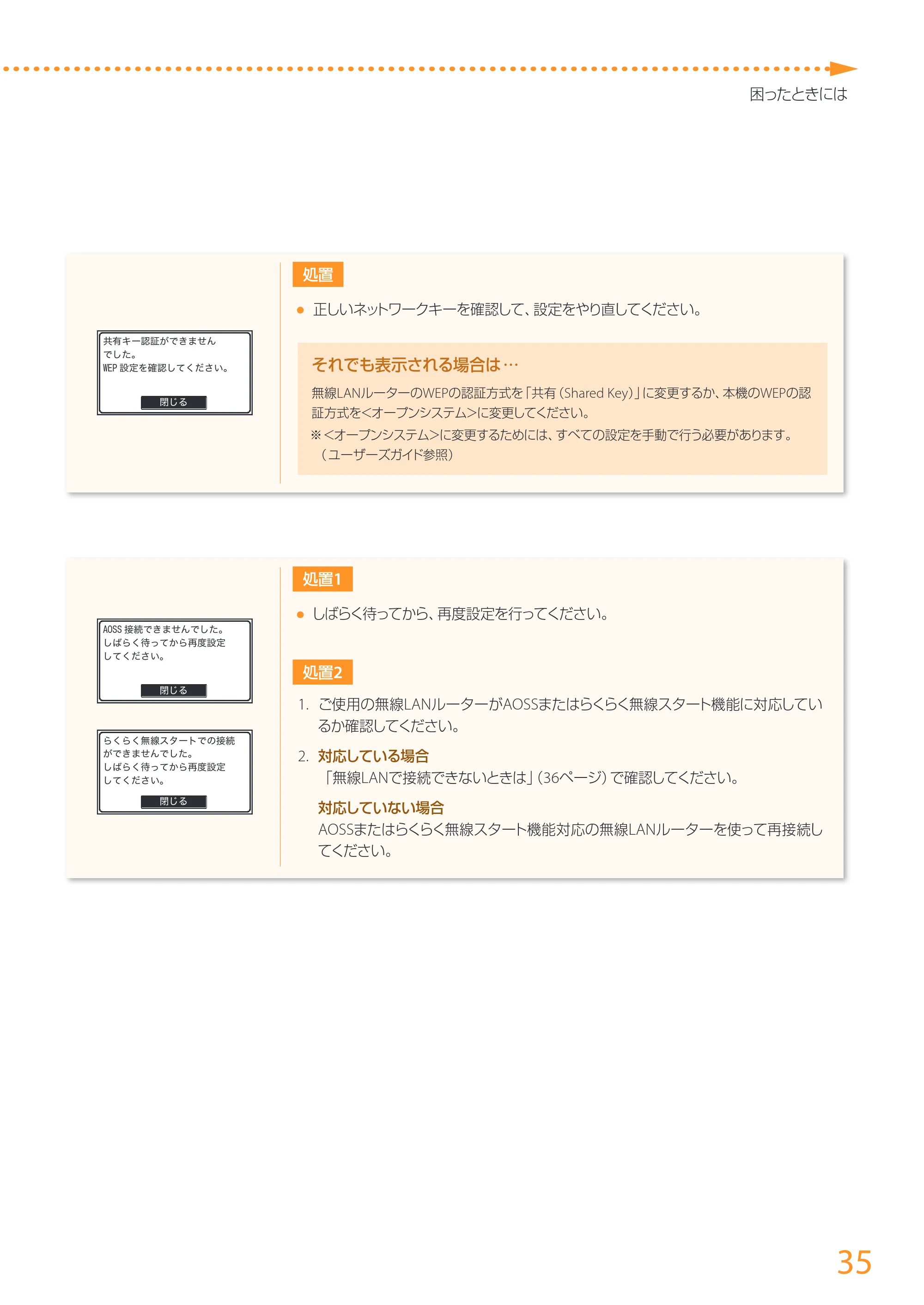 キヤノン MF249dw/MF245dw/MF236n かんたん設置ガイド 2017年8月3日掲載(PDF:17.7MB) — 原本ページ — 35ページ