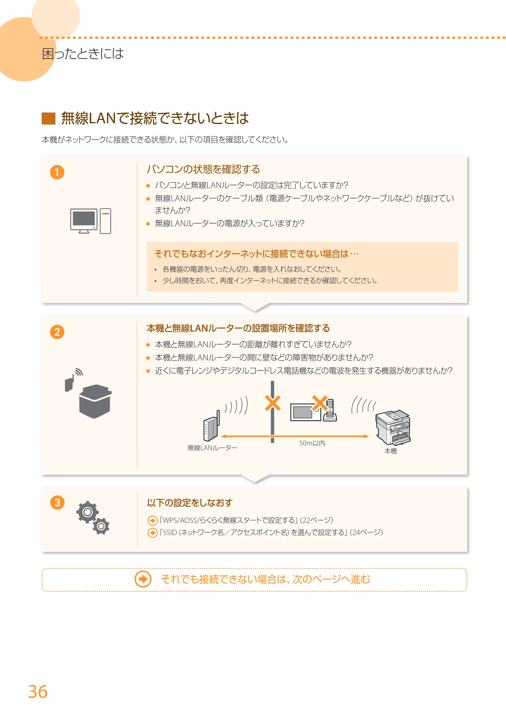 キヤノン MF249dw/MF245dw/MF236n かんたん設置ガイド 2017年8月3日掲載(PDF:17.7MB) — 原本ページ — 36ページ