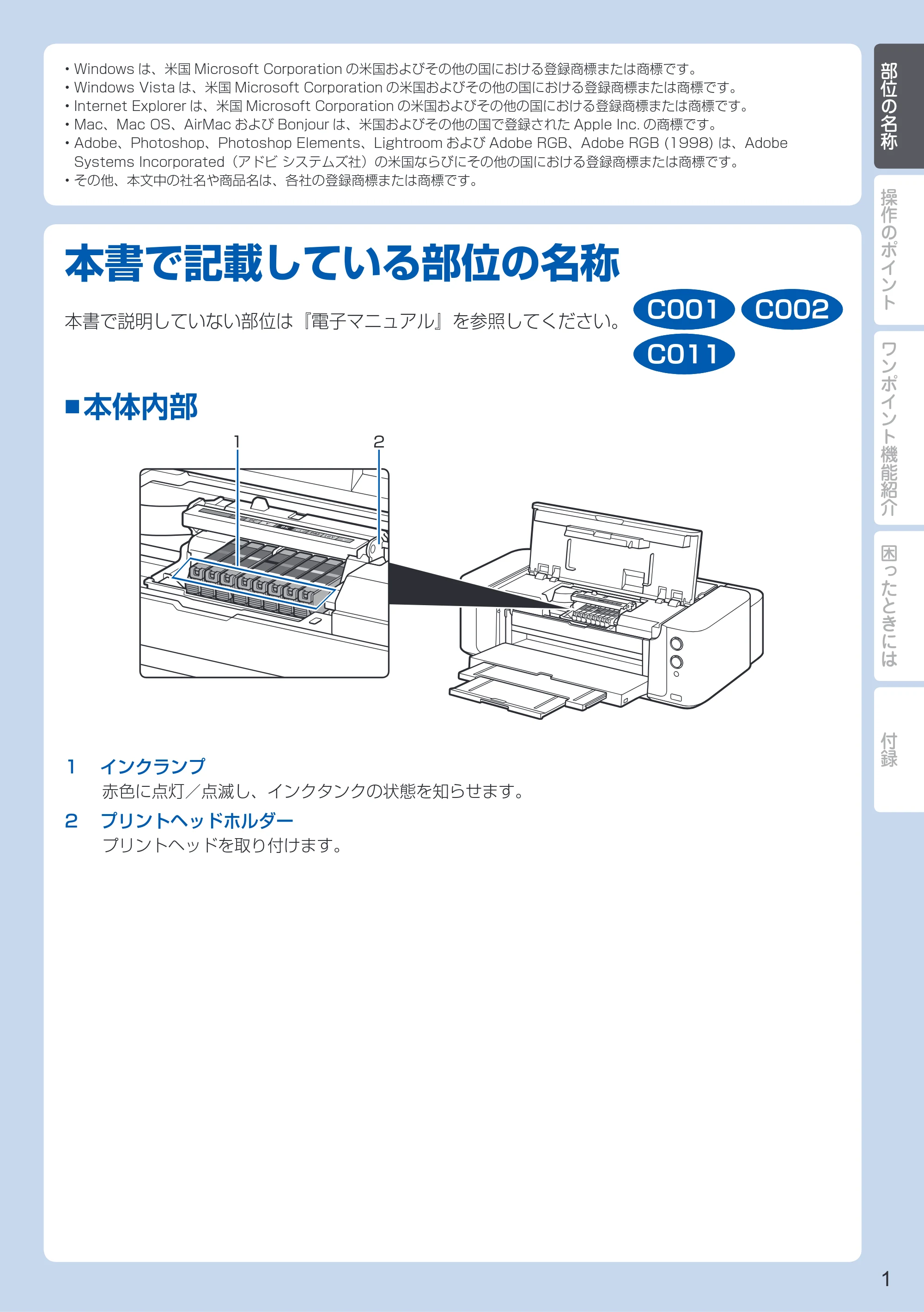 キヤノン PIXUS PRO-100 PIXUS早わかり（PDF：10.1MB） — 部位の名称 — 原本ページ — 3ページ