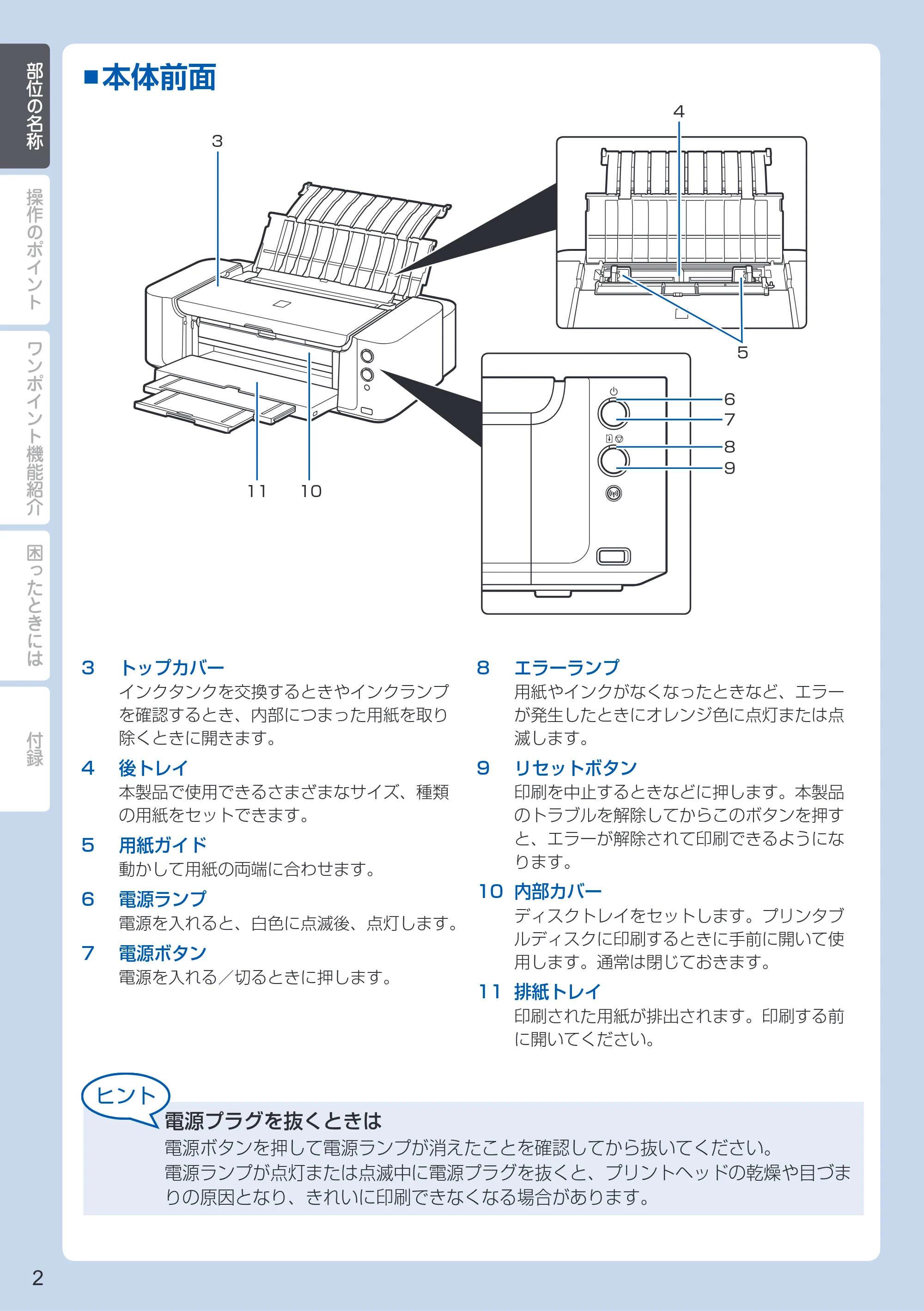 キヤノン PIXUS PRO-100 PIXUS早わかり（PDF：10.1MB） — 原本ページ — 4ページ