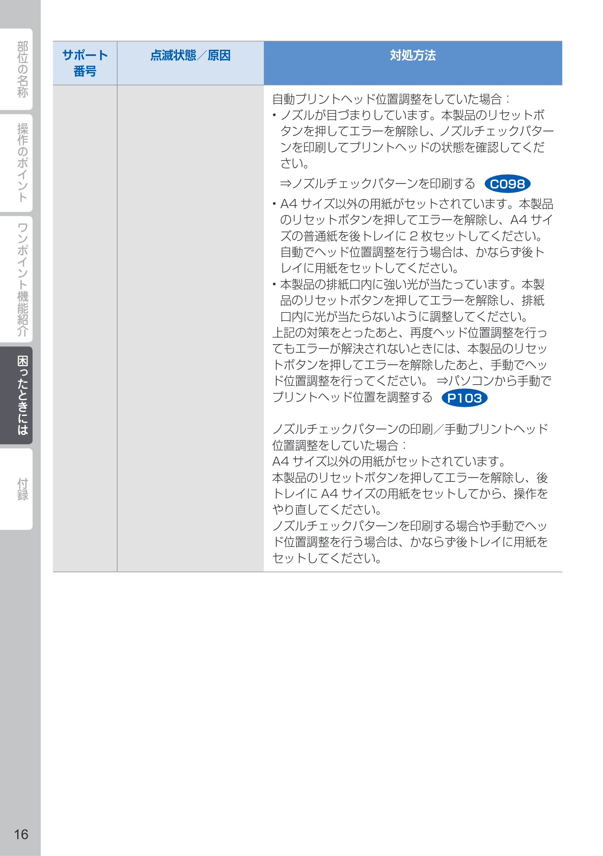 キヤノン PIXUS PRO-100 PIXUS早わかり（PDF：10.1MB） — 原本ページ — 18ページ