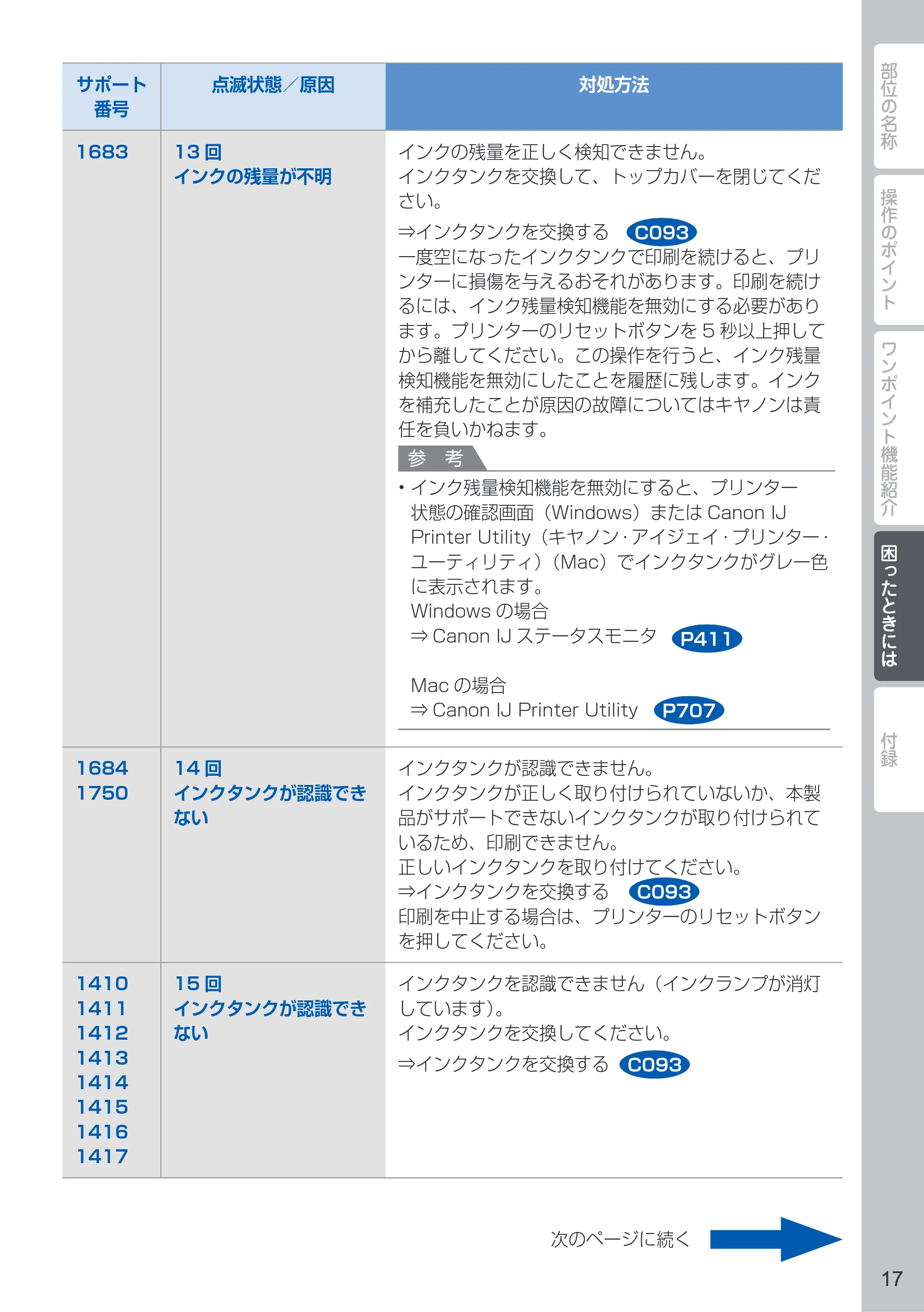 キヤノン PIXUS PRO-100 PIXUS早わかり（PDF：10.1MB） — 原本ページ — 19ページ