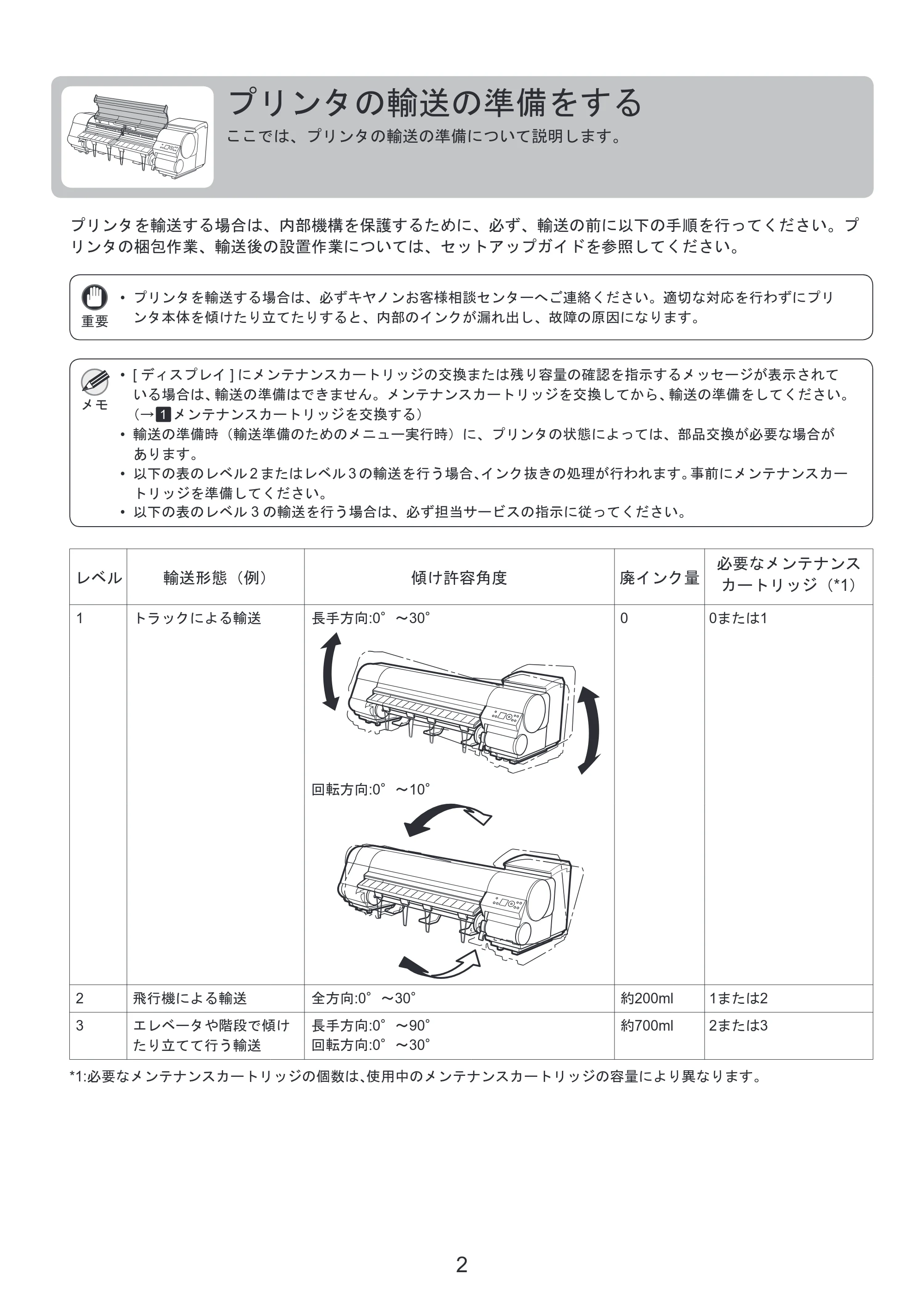 キヤノン iPF815/825 基本操作ガイド プリンタを運ぶ時にはプリンタードライバーインストール （PDF形式／3.66Mバイト） — プリンタの輸送の準備をする — 原本ページ — 2ページ