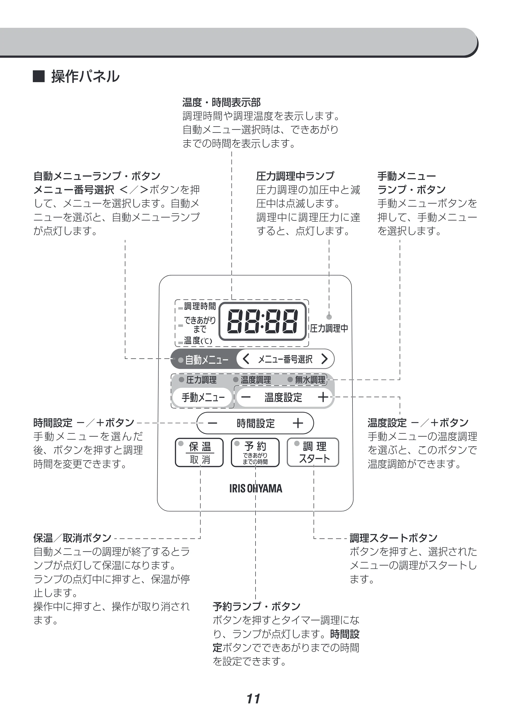 アイリスオーヤマ KPC-EMA3 取扱説明書 — 原本ページ — 11ページ