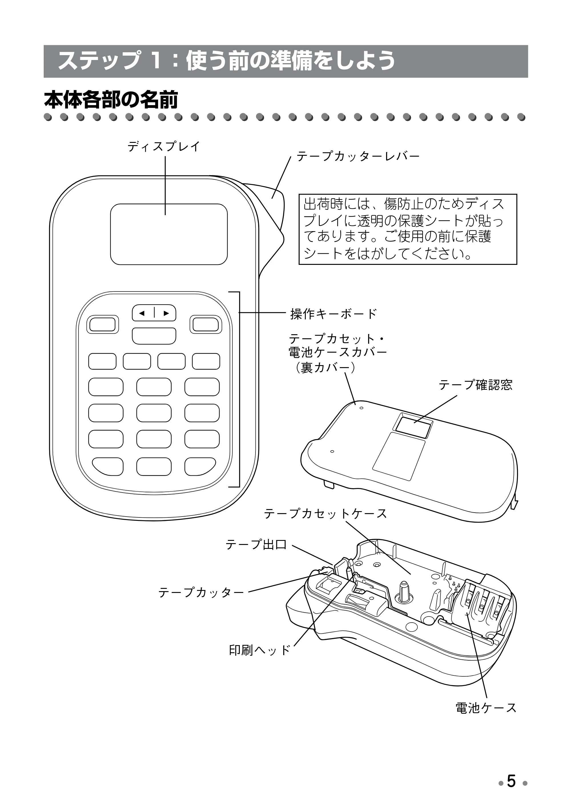 ブラザー PT-190 取扱説明書 ベネッセ版 — 画面の見方 — 原本ページ — 7ページ