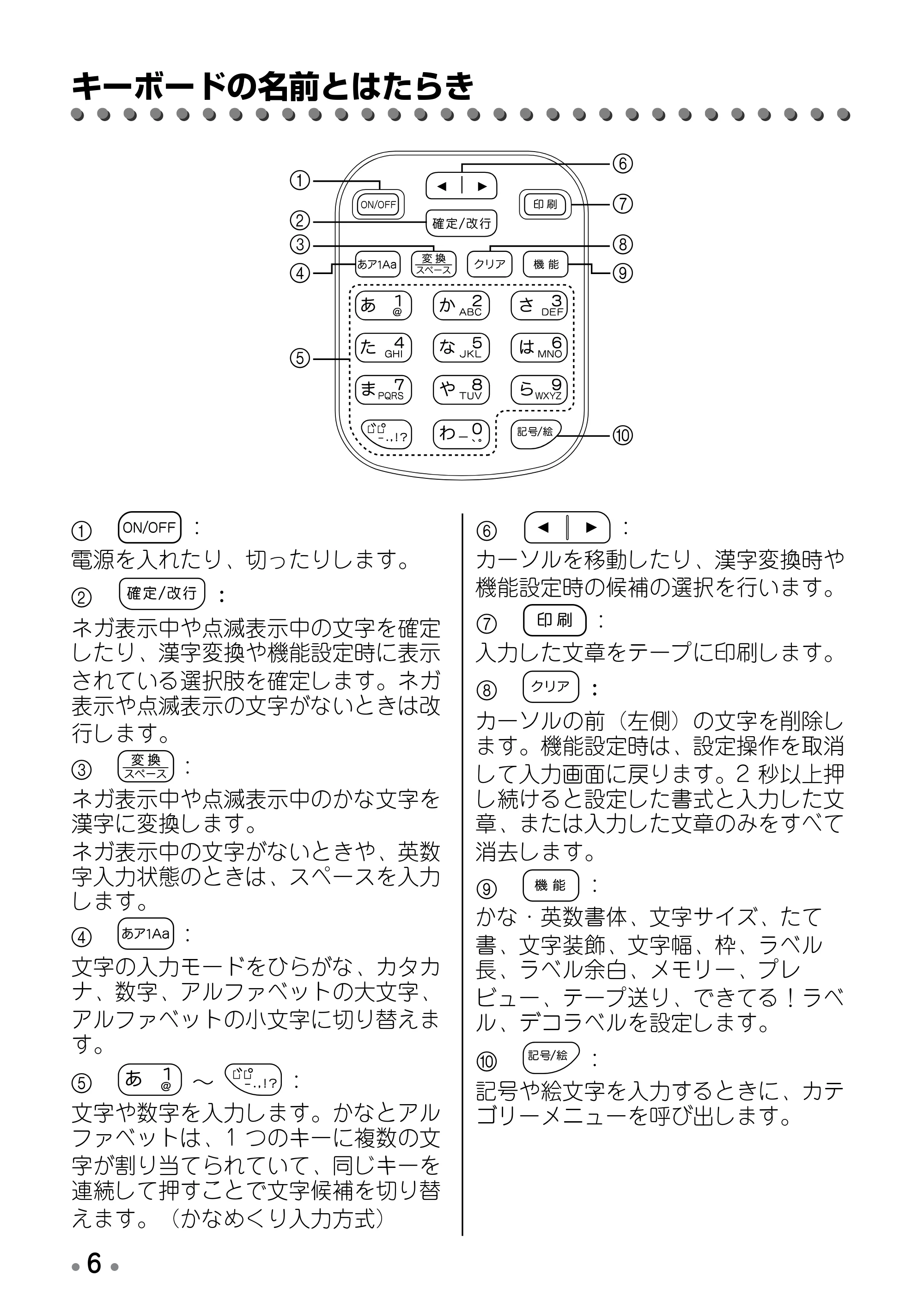 ブラザー PT-190 取扱説明書 ベネッセ版 — 電池の入れ方 — 原本ページ — 8ページ