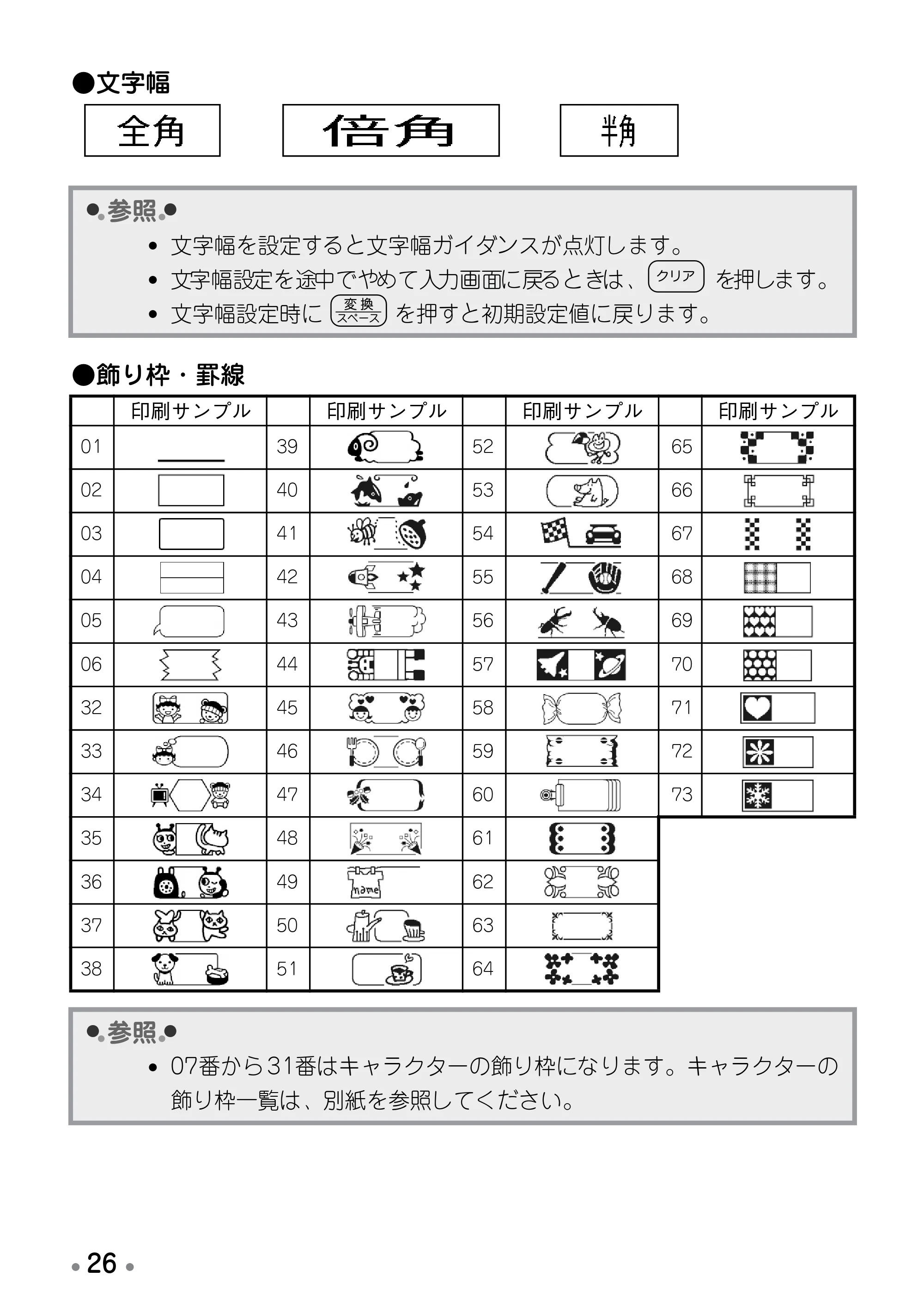 ブラザー PT-190 取扱説明書 ベネッセ版 — ラベルの長さを設定する — 原本ページ — 28ページ