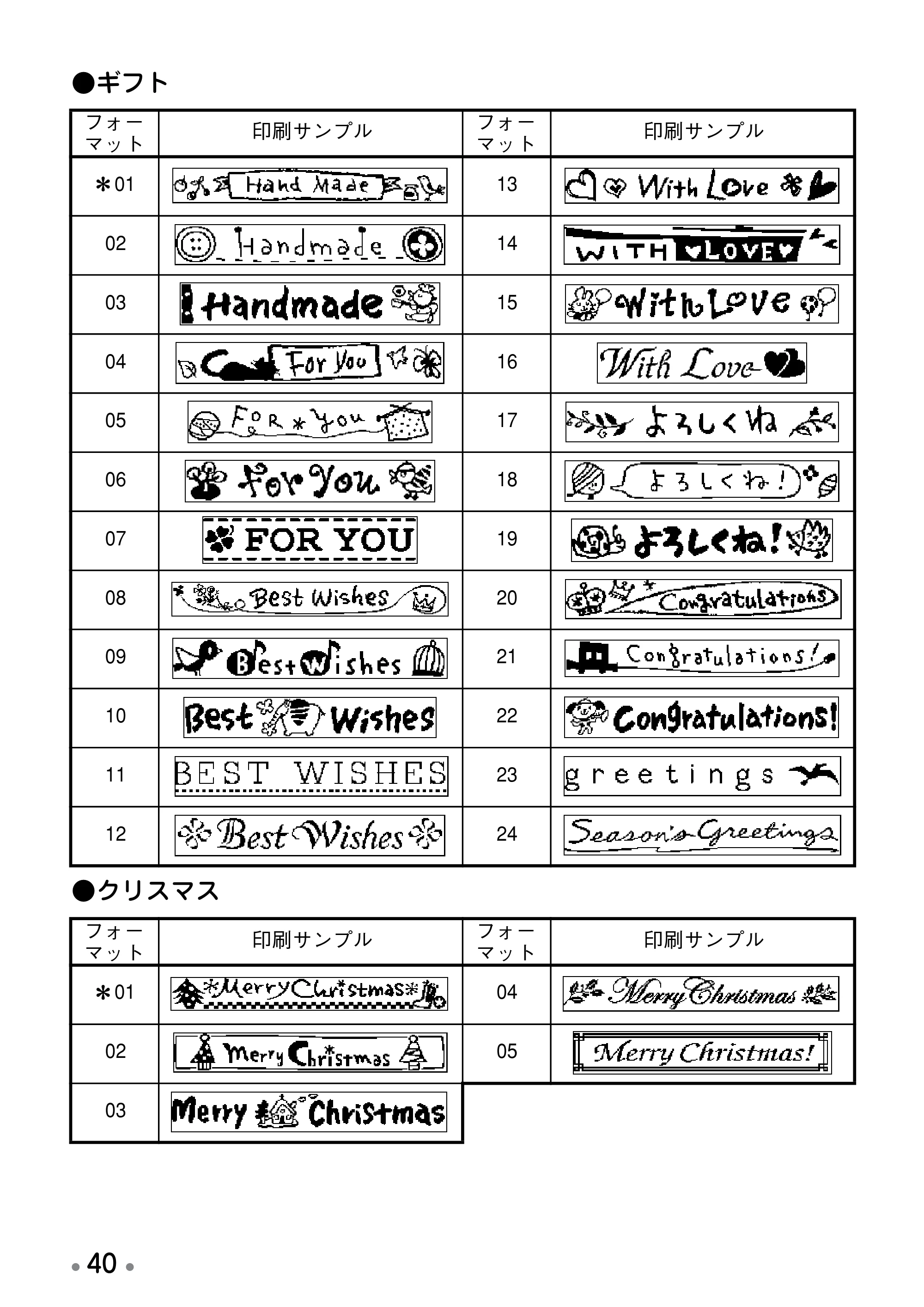 ブラザー PT-190 取扱説明書 ベネッセ版 — ● 付録 — 原本ページ — 42ページ