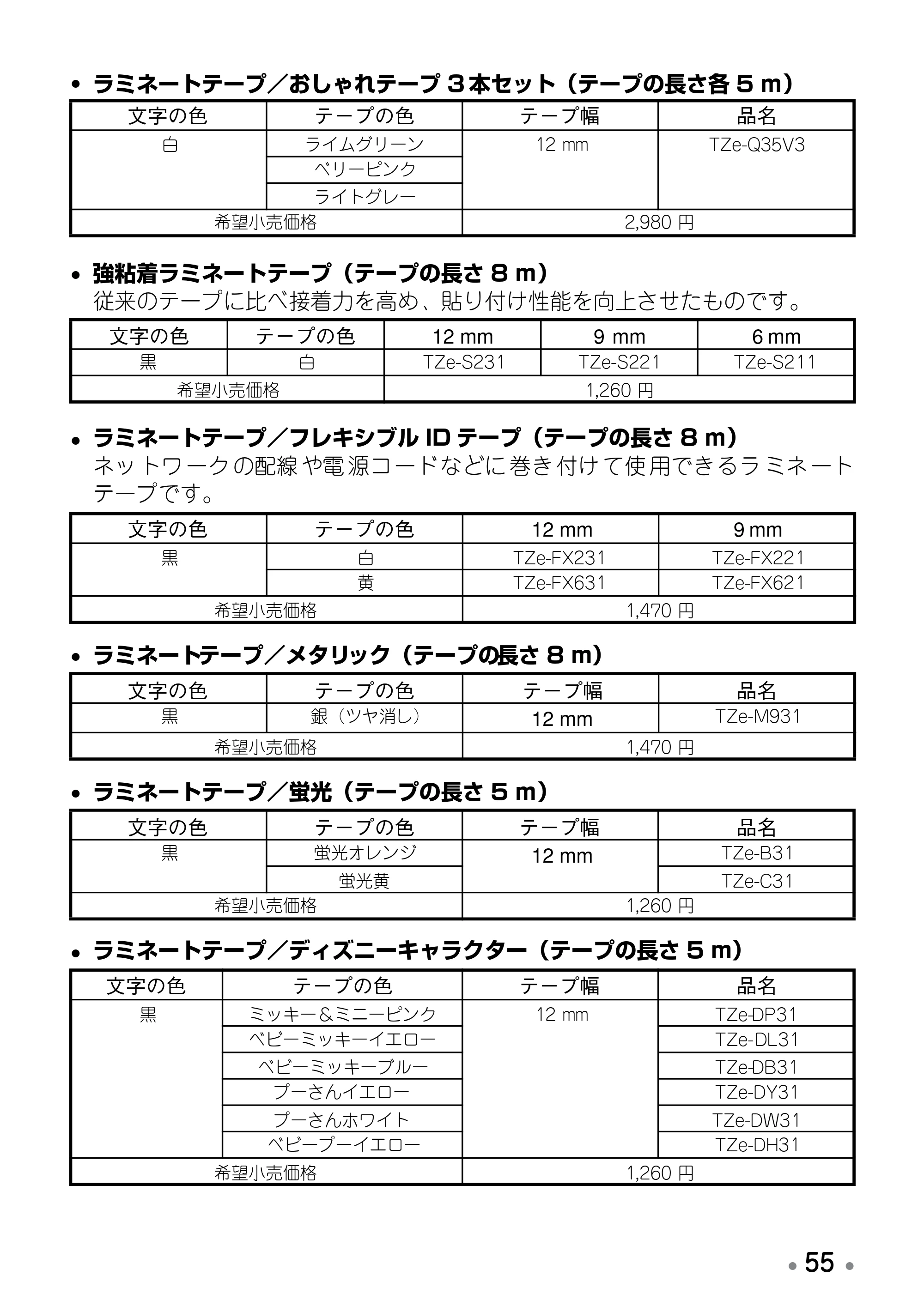 ブラザー PT-190 取扱説明書 ベネッセ版 — 原本ページ — 57ページ