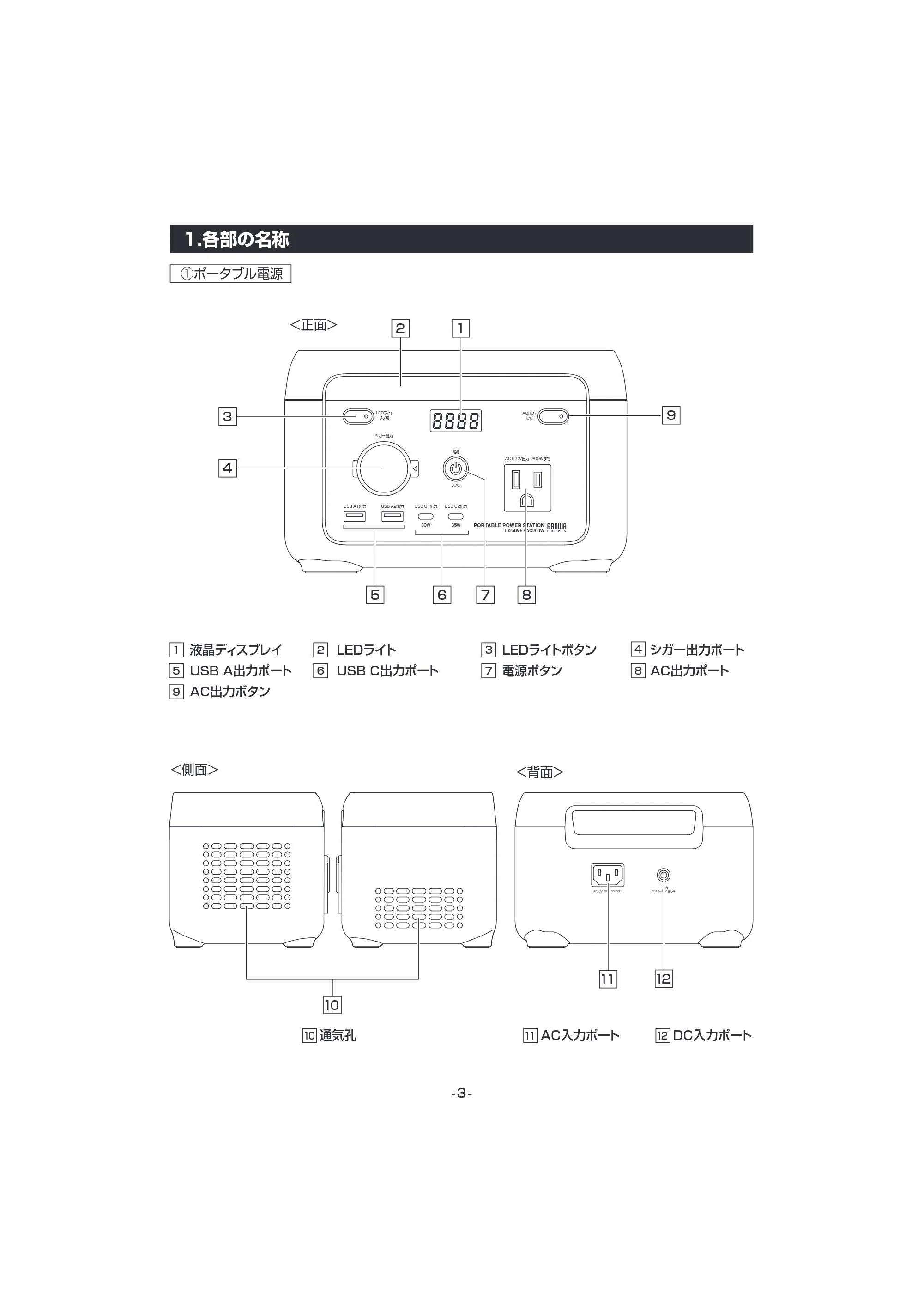 サンワサプライ BTL-RDC45 取扱説明書 — 原本ページ — 4ページ