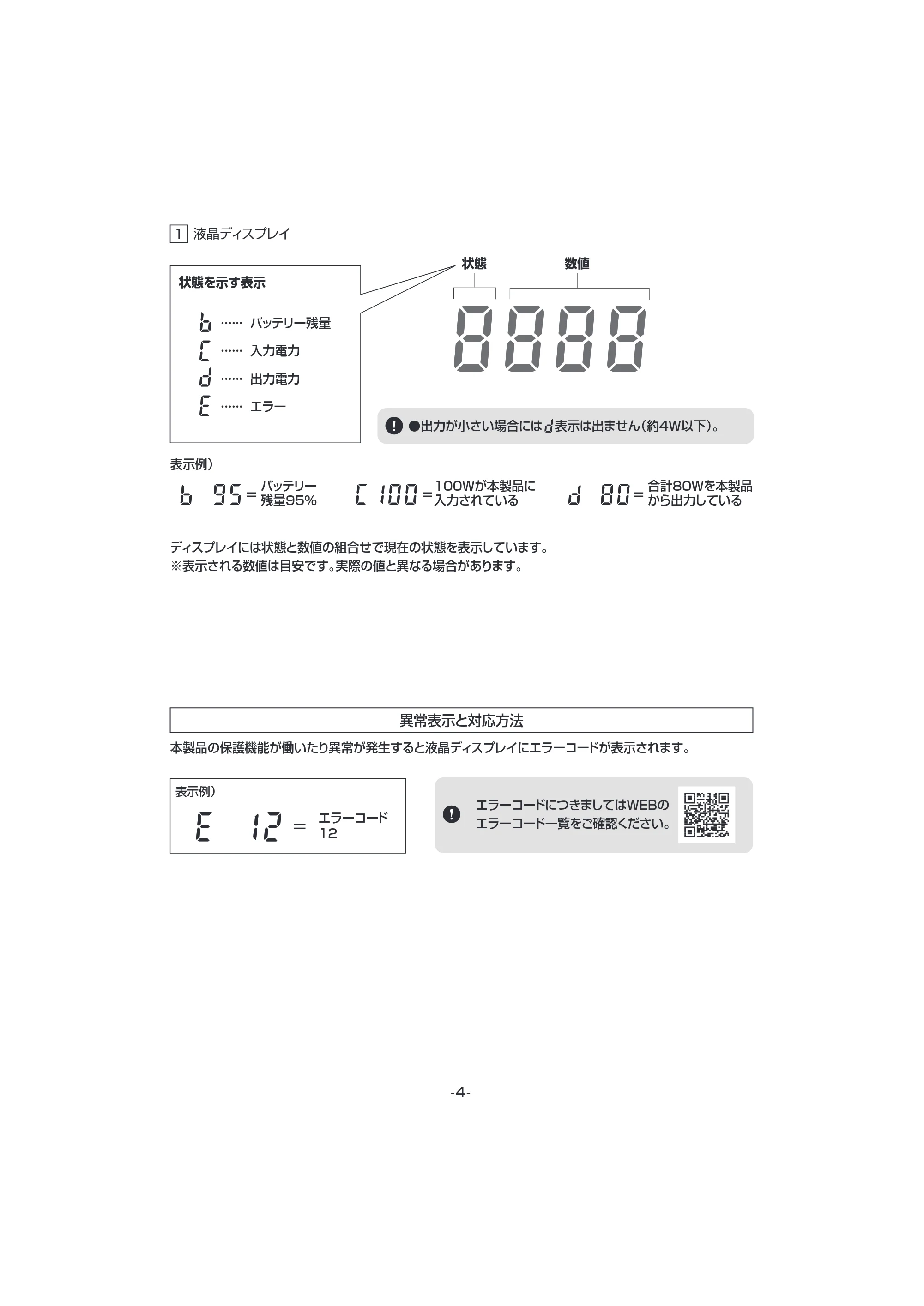 サンワサプライ BTL-RDC45 取扱説明書 — 原本ページ — 5ページ