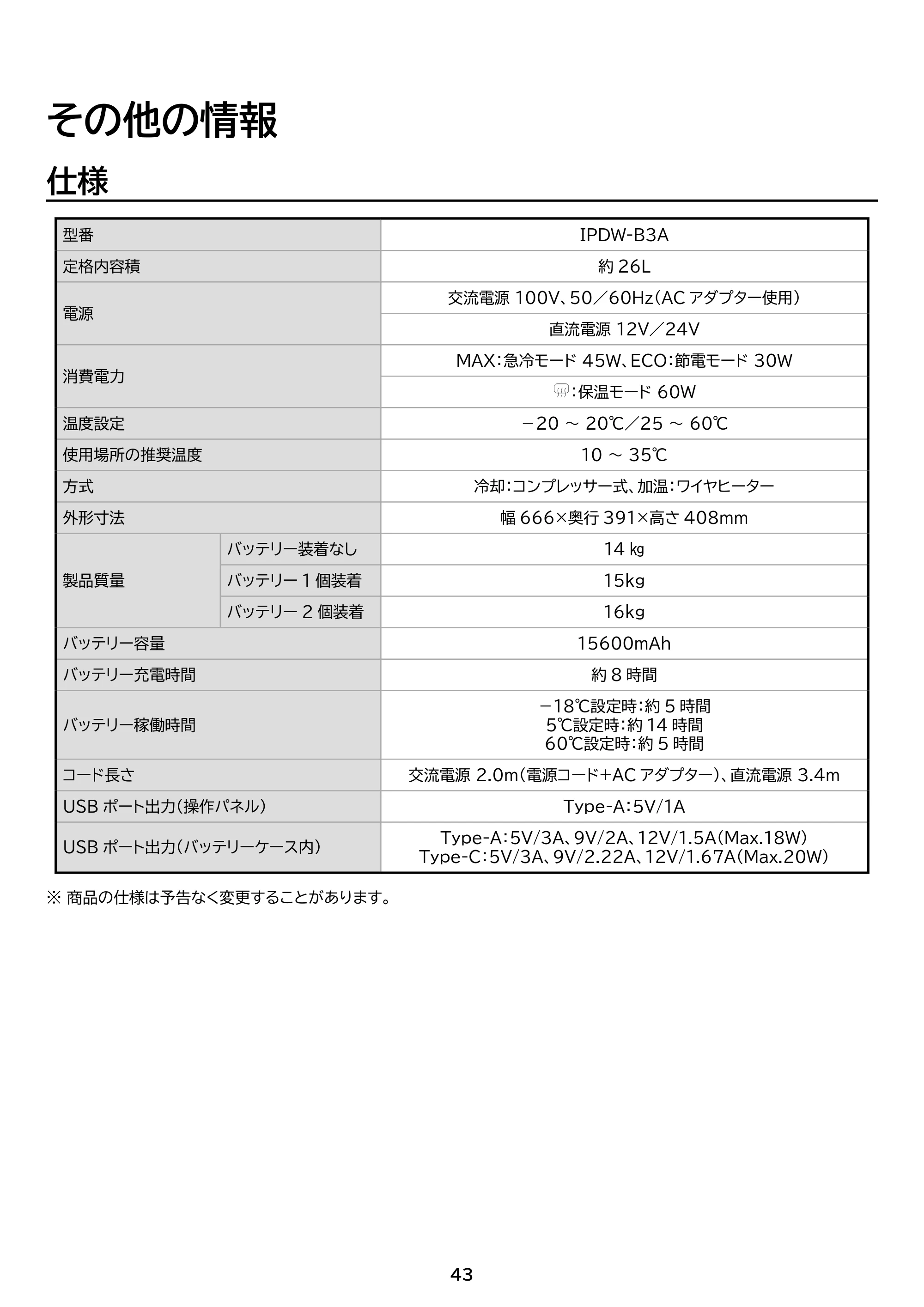 アイリスオーヤマ IPDW-B3A 取扱説明書 — 原本ページ — 43ページ