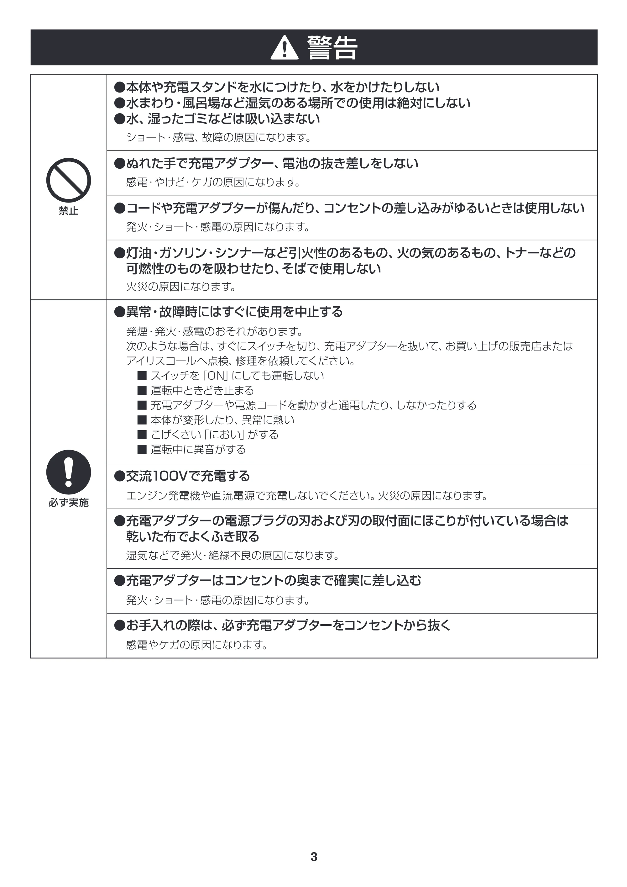アイリスオーヤマ ESC-7DCK 取扱説明書 — 原本ページ — 3ページ