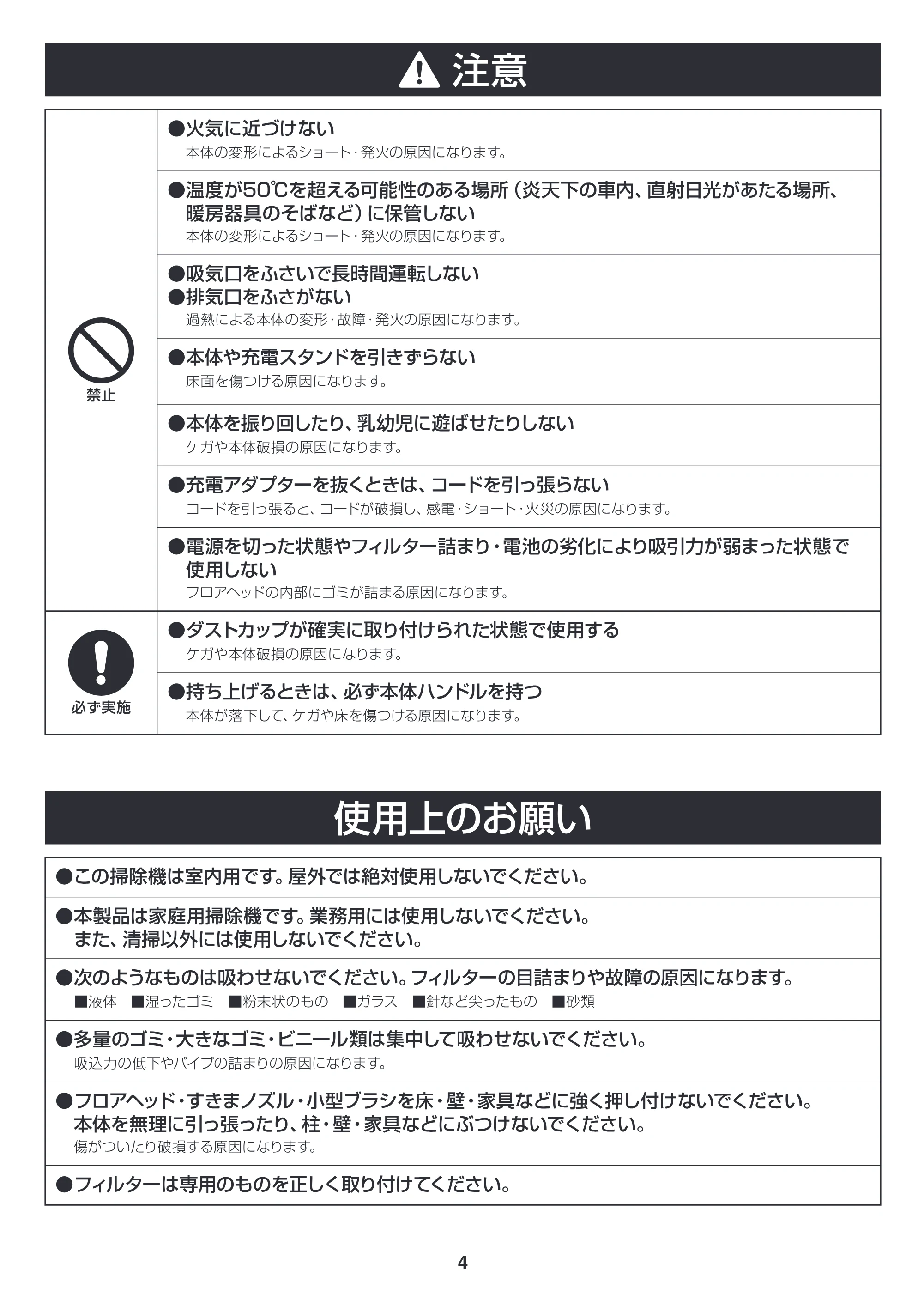 アイリスオーヤマ ESC-7DCK 取扱説明書 — 原本ページ — 4ページ