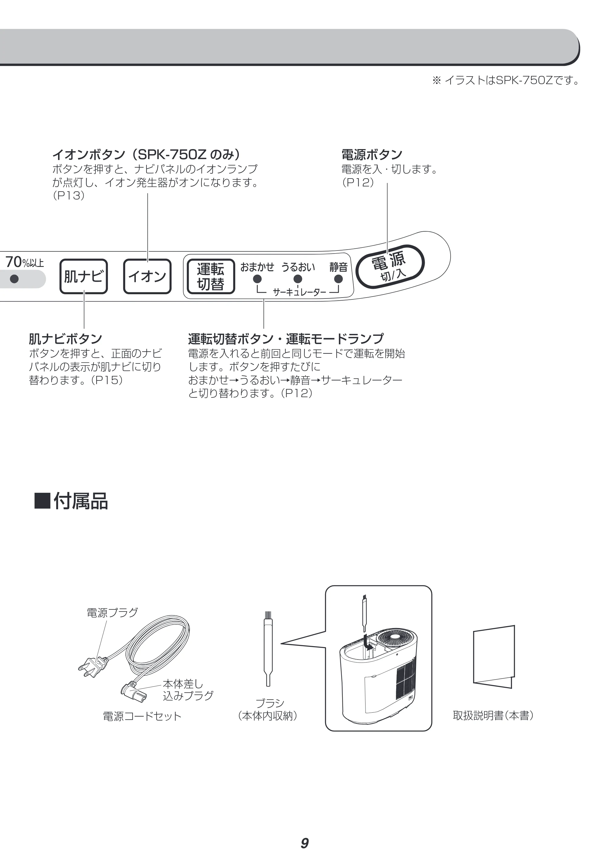 アイリスオーヤマ SPK-750 取扱説明書 — 原本ページ — 9ページ