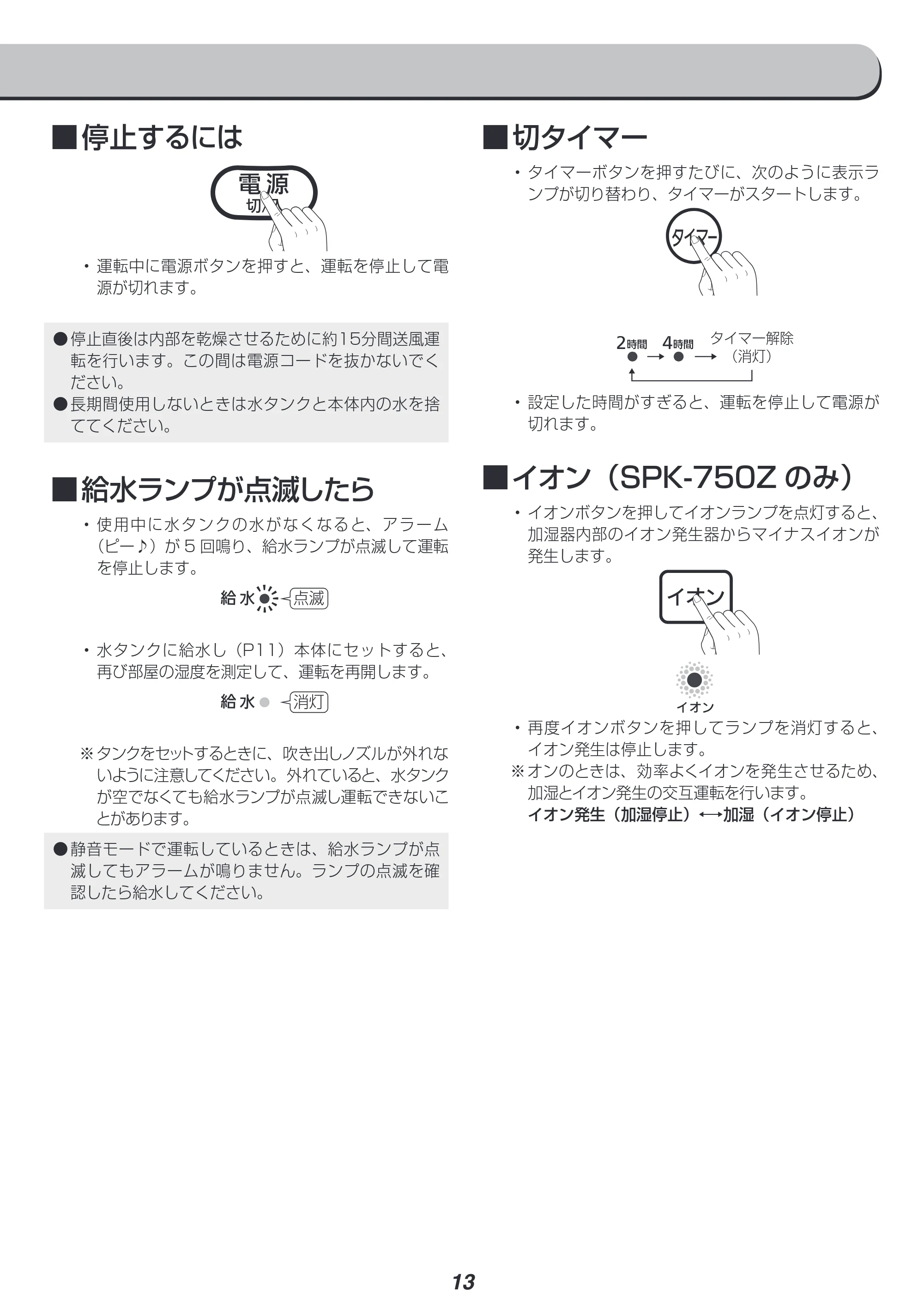 アイリスオーヤマ SPK-750 取扱説明書 — 原本ページ — 13ページ
