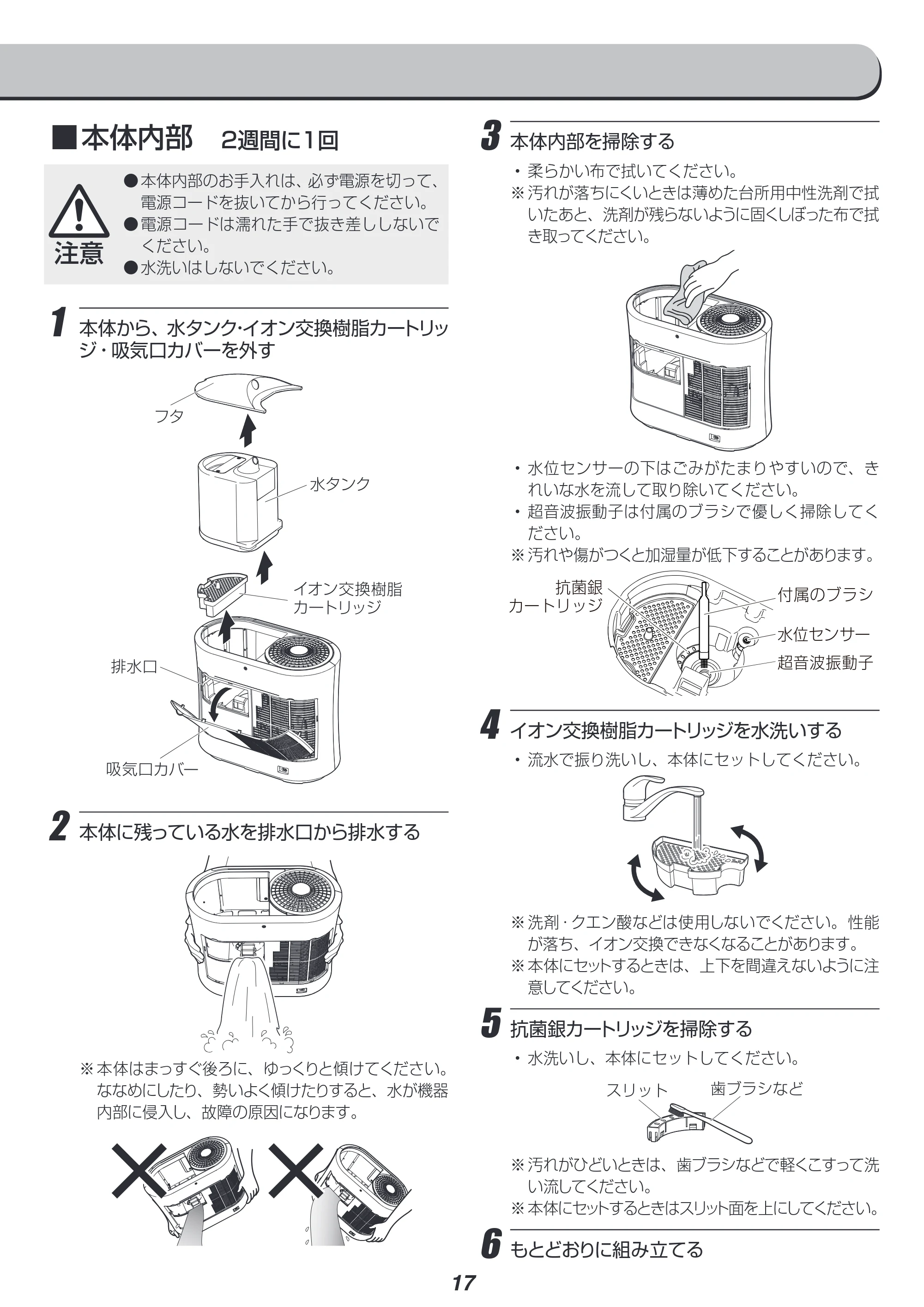 アイリスオーヤマ SPK-750 取扱説明書 — 原本ページ — 17ページ
