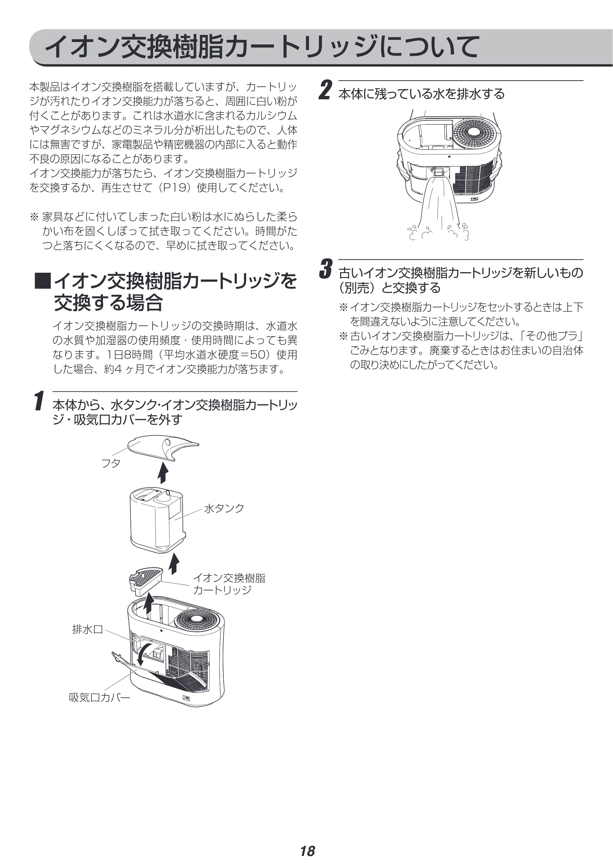 アイリスオーヤマ SPK-750 取扱説明書 — 原本ページ — 18ページ