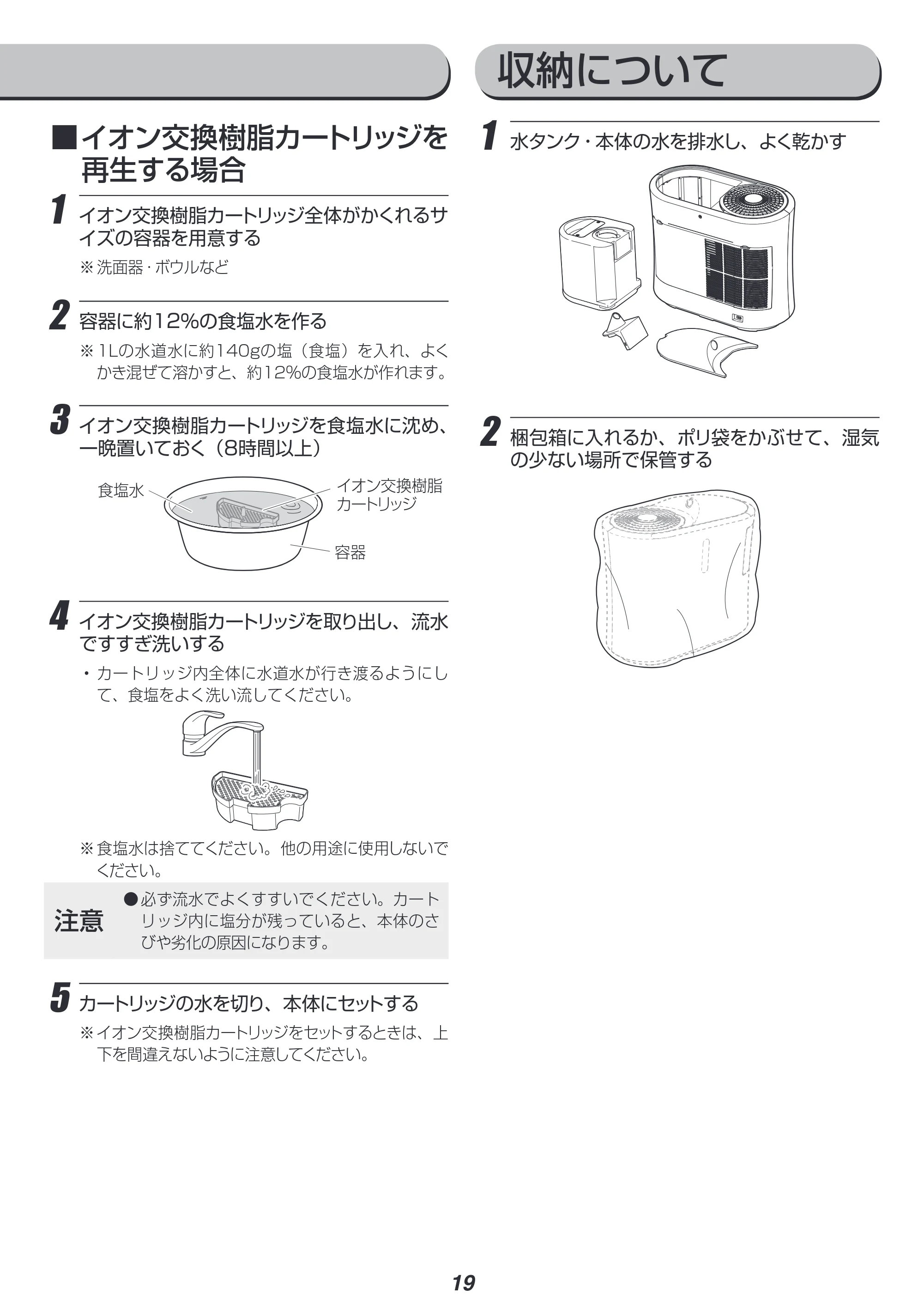 アイリスオーヤマ SPK-750 取扱説明書 — 原本ページ — 19ページ