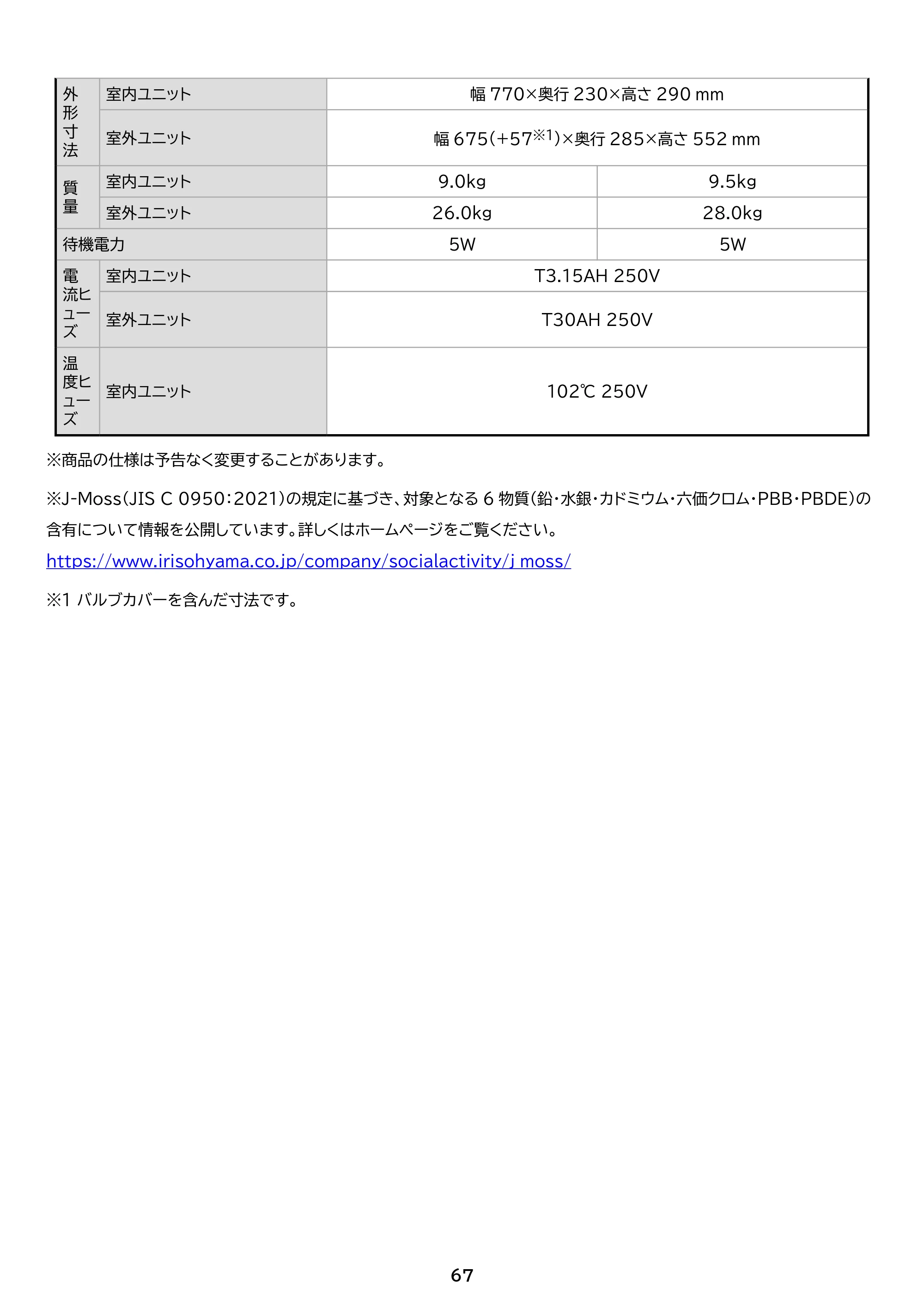 アイリスオーヤマ IHF-2807G 取扱説明書 — 原本ページ — 67ページ
