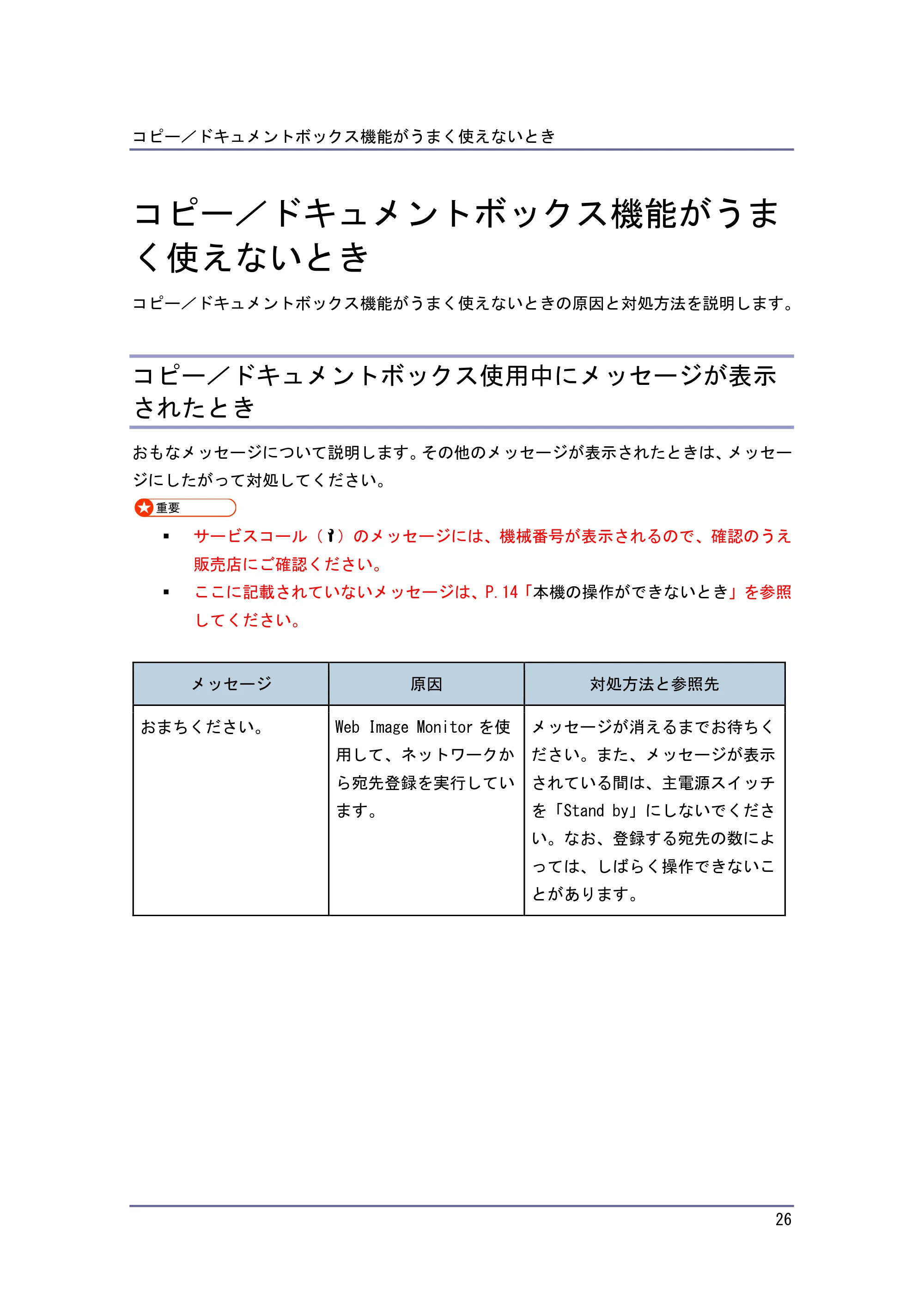 キヤノン PostScript3 こまったときには (PDF形式/4.3Mバイト) — コピー/ドキュメントボックス機能がうまく使えないとき — 原本ページ — 26ページ