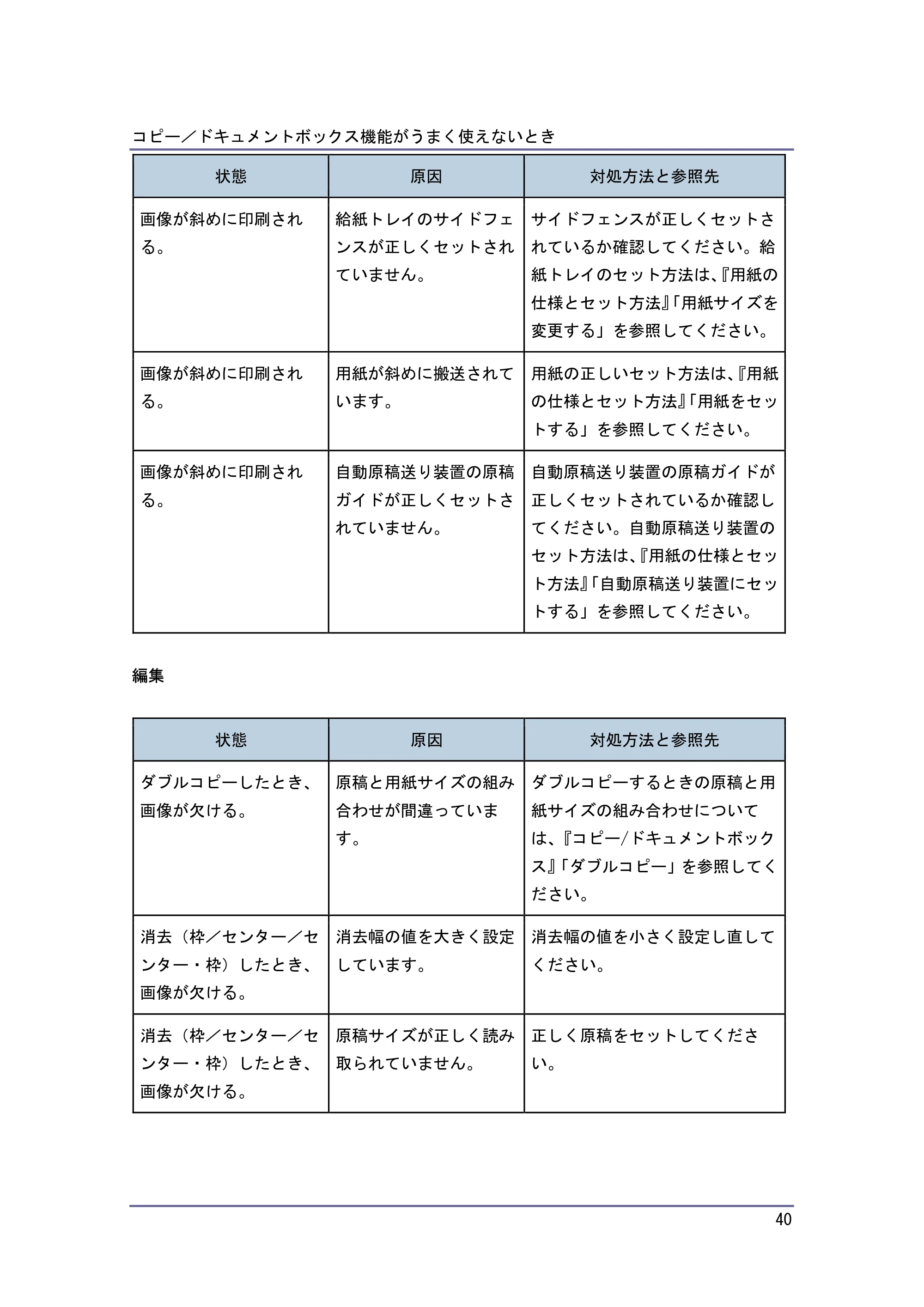 キヤノン PostScript3 こまったときには （PDF形式／4.3Mバイト） — 原本ページ — 40ページ