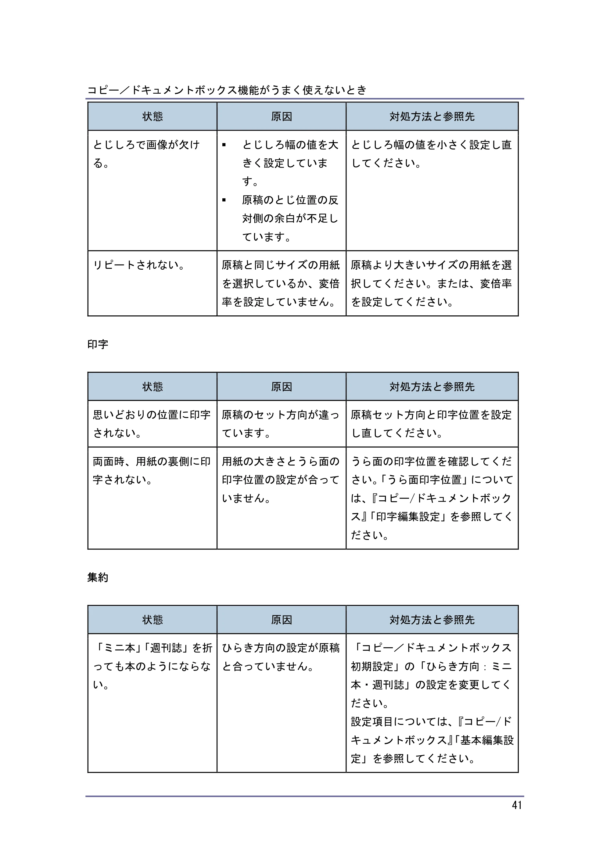 キヤノン PostScript3 こまったときには （PDF形式／4.3Mバイト） — 原本ページ — 41ページ
