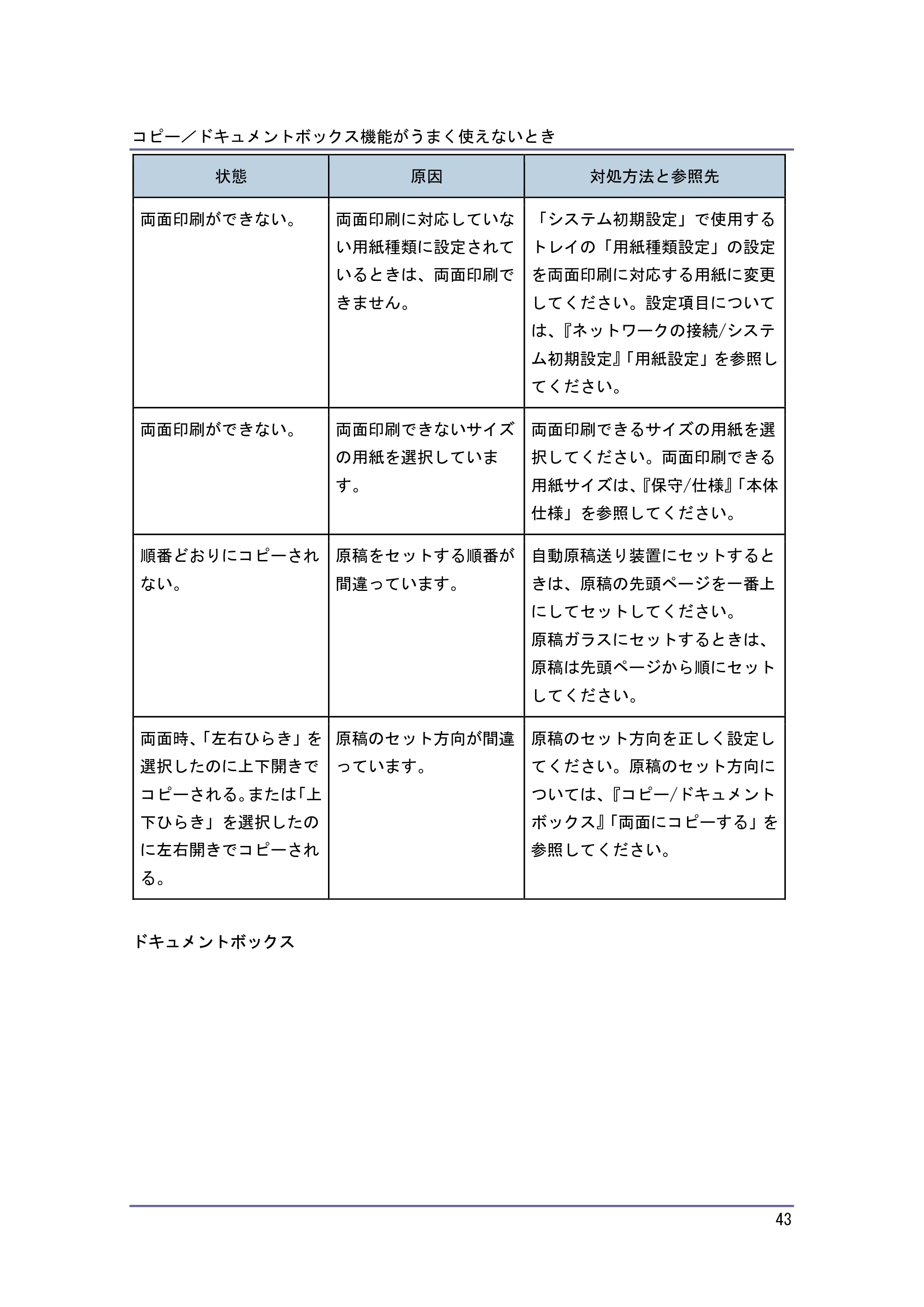 キヤノン PostScript3 こまったときには （PDF形式／4.3Mバイト） — 原本ページ — 43ページ
