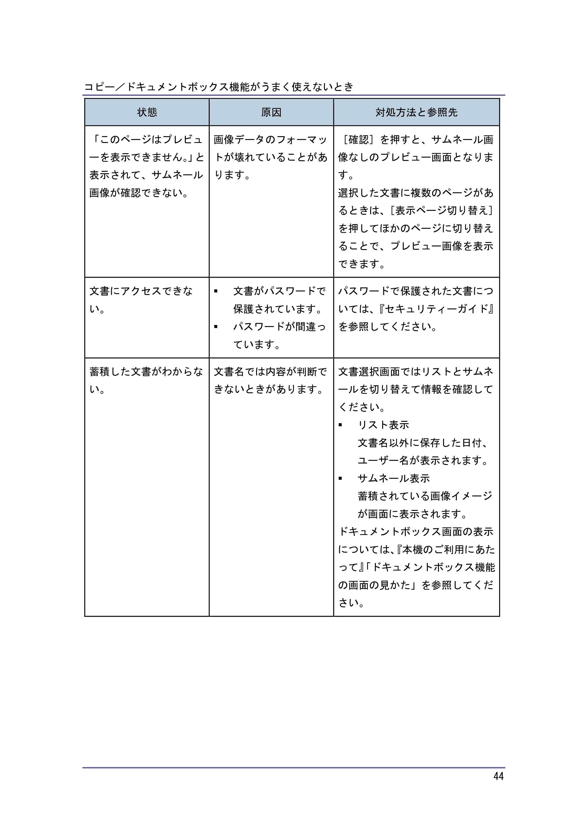 キヤノン PostScript3 こまったときには （PDF形式／4.3Mバイト） — 原本ページ — 44ページ