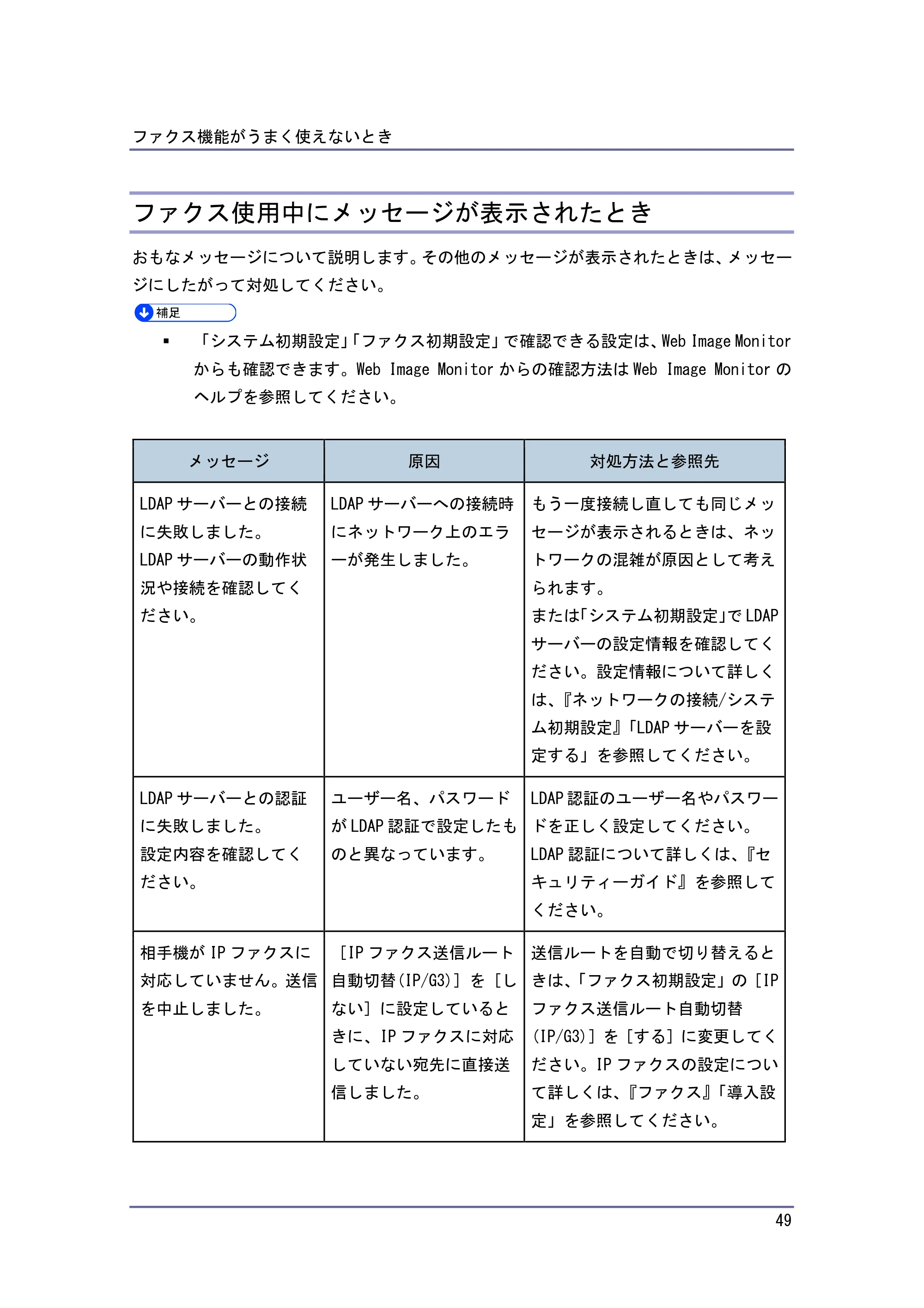 キヤノン PostScript3 こまったときには （PDF形式／4.3Mバイト） — ファクス使用中にメッセージが表示されたとき — 原本ページ — 49ページ