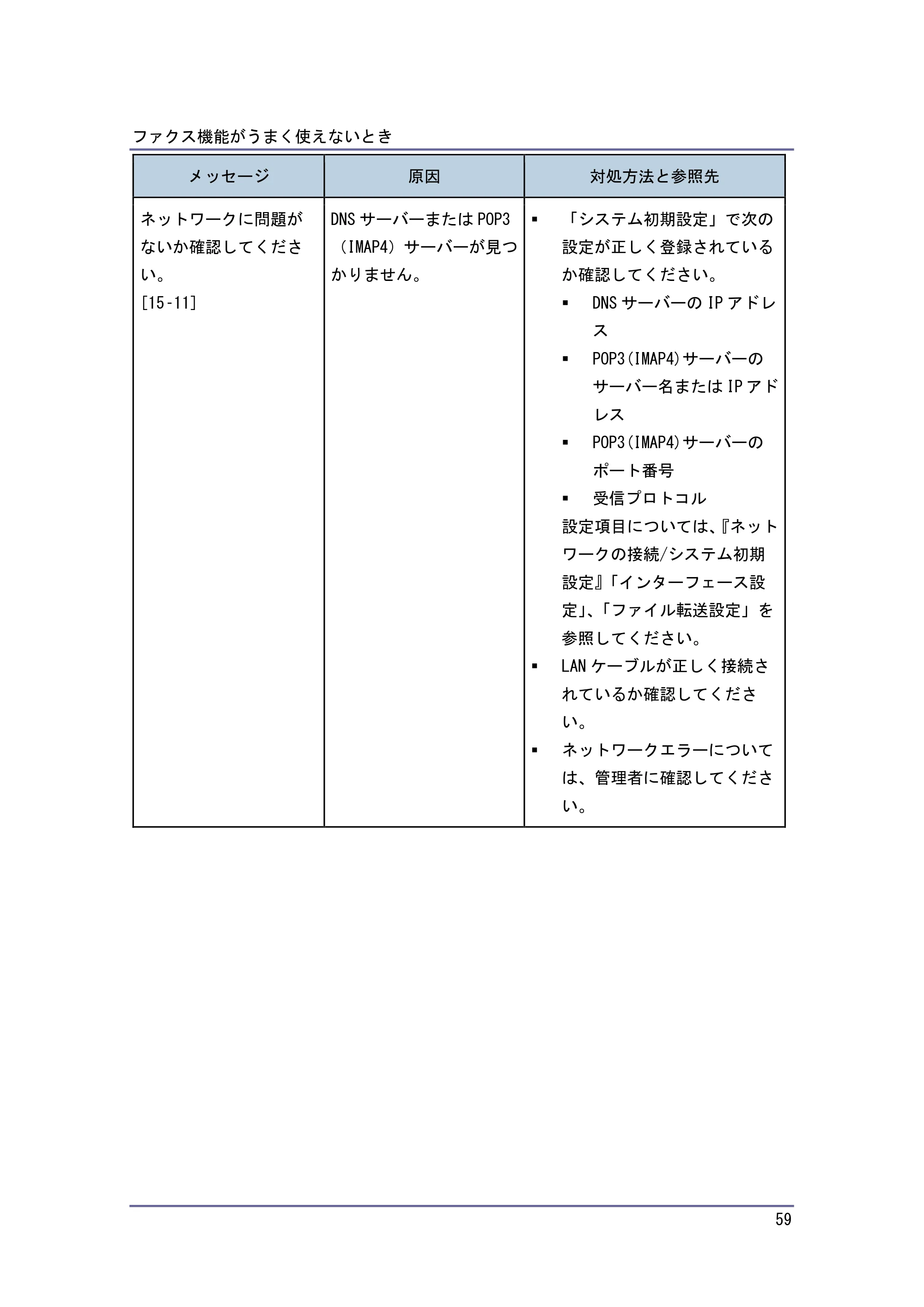 キヤノン PostScript3 こまったときには （PDF形式／4.3Mバイト） — 原本ページ — 59ページ