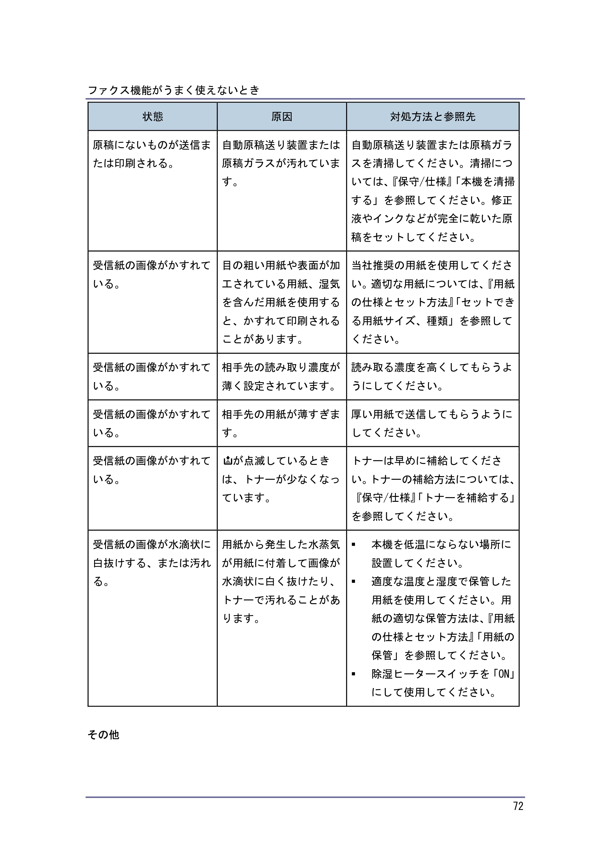 キヤノン PostScript3 こまったときには （PDF形式／4.3Mバイト） — 原本ページ — 72ページ