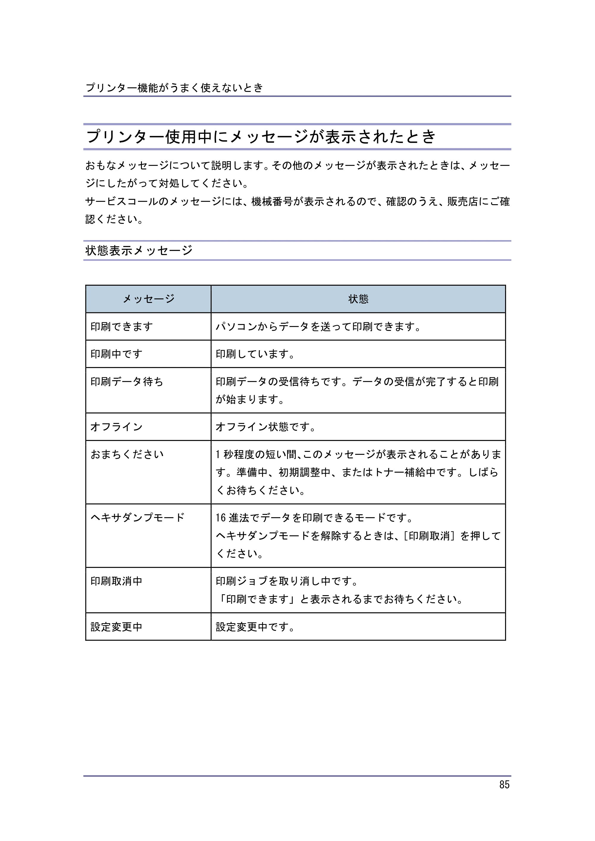 キヤノン PostScript3 こまったときには （PDF形式／4.3Mバイト） — プリンター使用中にメッセージが表示されたとき — 原本ページ — 85ページ