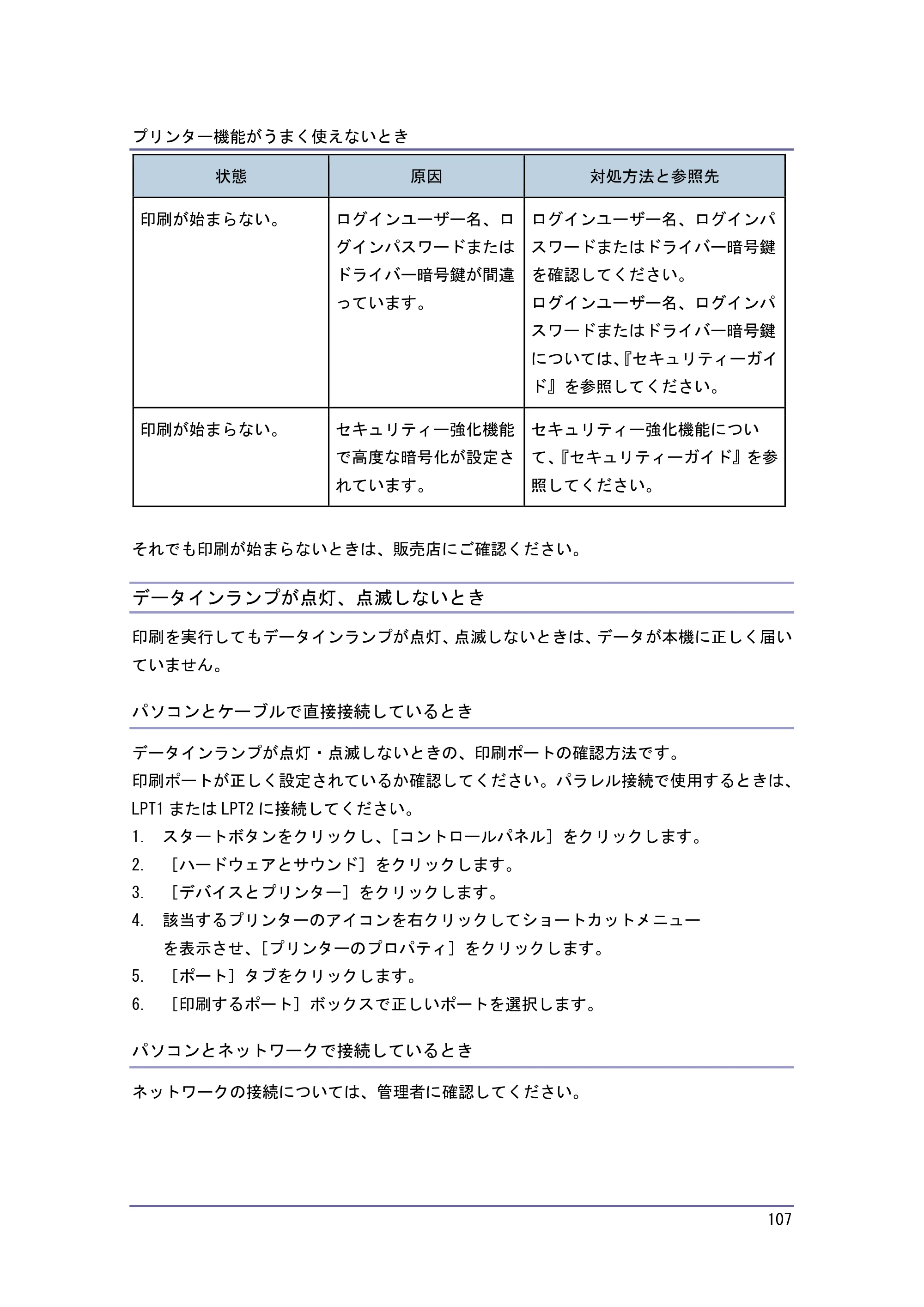 キヤノン PostScript3 こまったときには （PDF形式／4.3Mバイト） — データインランプが点灯、点滅しないとき — 原本ページ — 107ページ