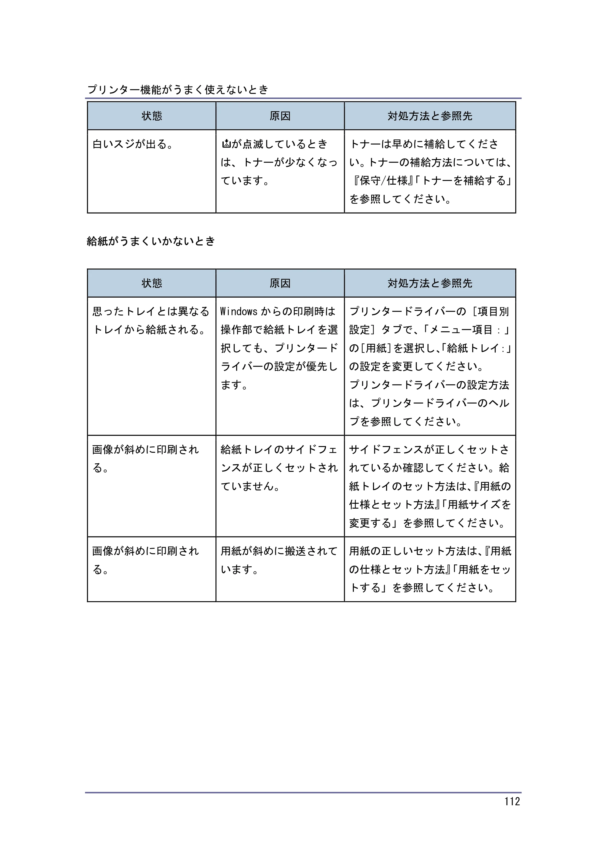 キヤノン PostScript3 こまったときには （PDF形式／4.3Mバイト） — 原本ページ — 112ページ