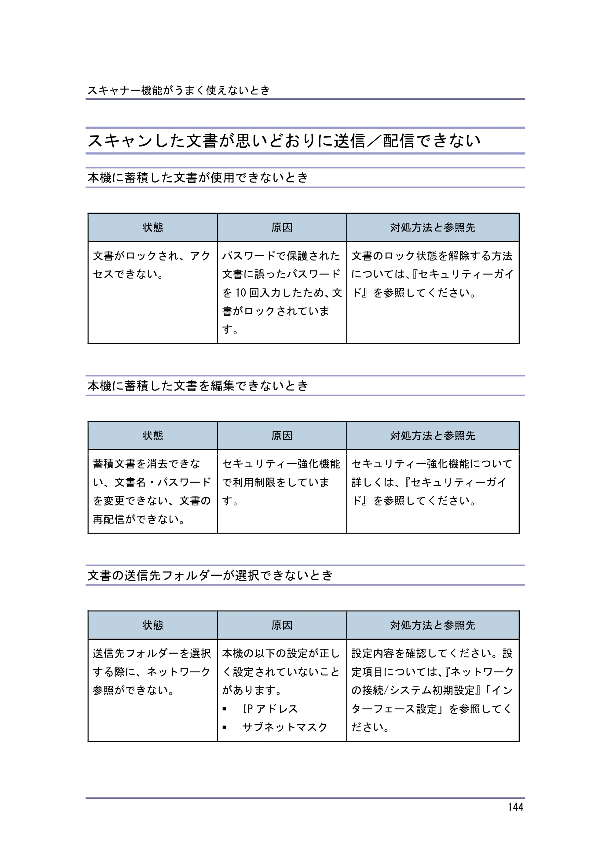 キヤノン PostScript3 こまったときには （PDF形式／4.3Mバイト） — スキャンした文書が思いどおりに送信／配信できない — 原本ページ — 144ページ