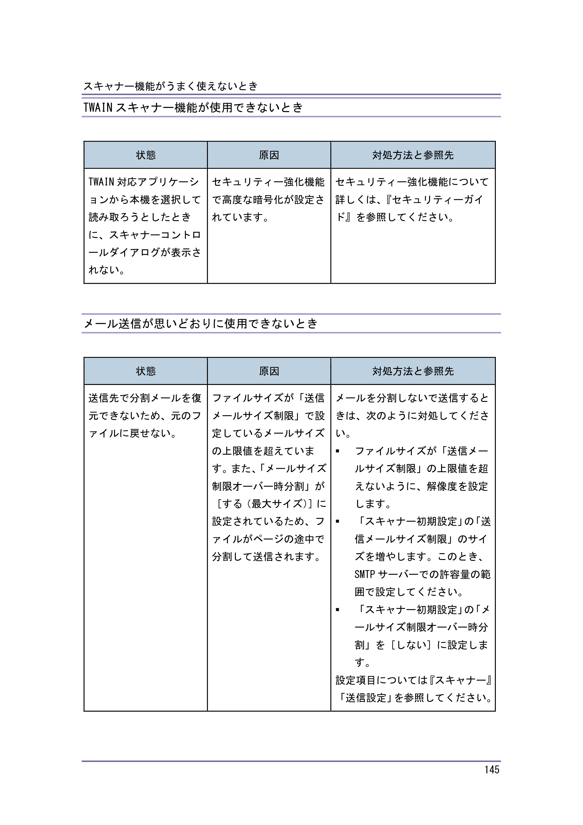キヤノン PostScript3 こまったときには （PDF形式／4.3Mバイト） — TWAIN スキャナー機能が使用できないとき — 原本ページ — 145ページ