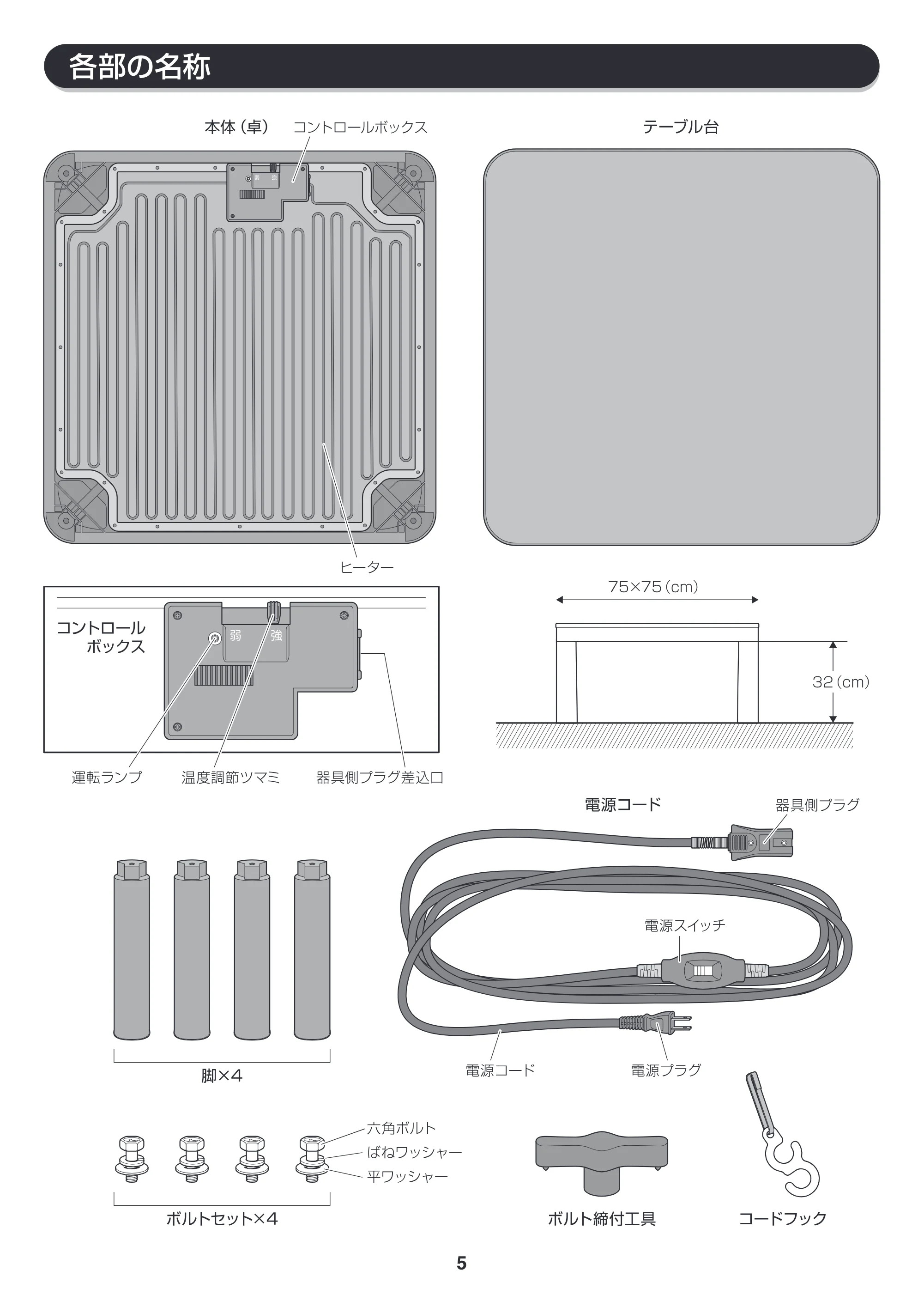アイリスオーヤマ FHK75-W 取扱説明書 — FHK75_P05_v8ol [更新済み] — 原本ページ — 5ページ