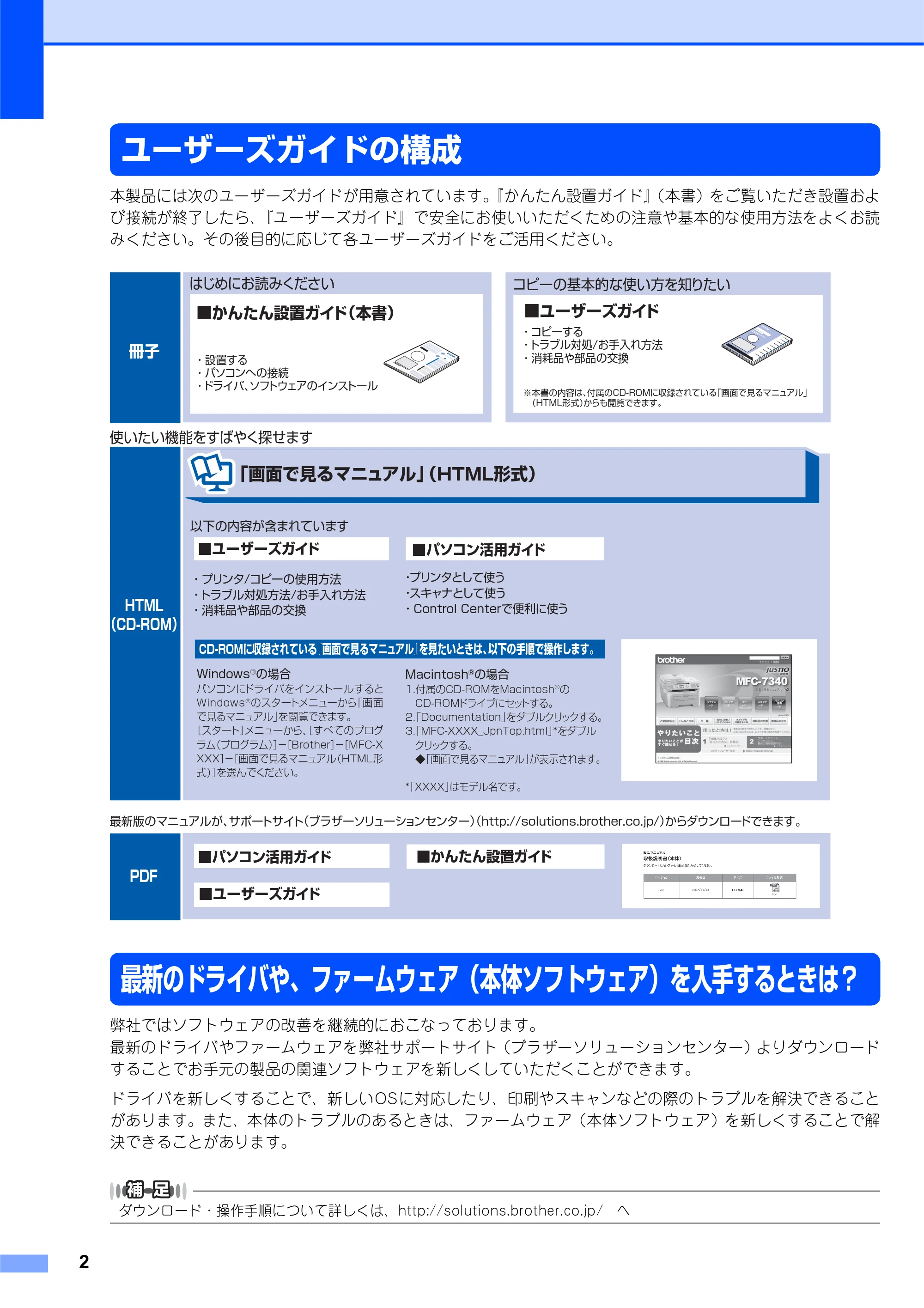 ブラザー MFC-7340 かんたん設置ガイド — MFC-7340かんたん設置ガイド — 原本ページ — 2ページ