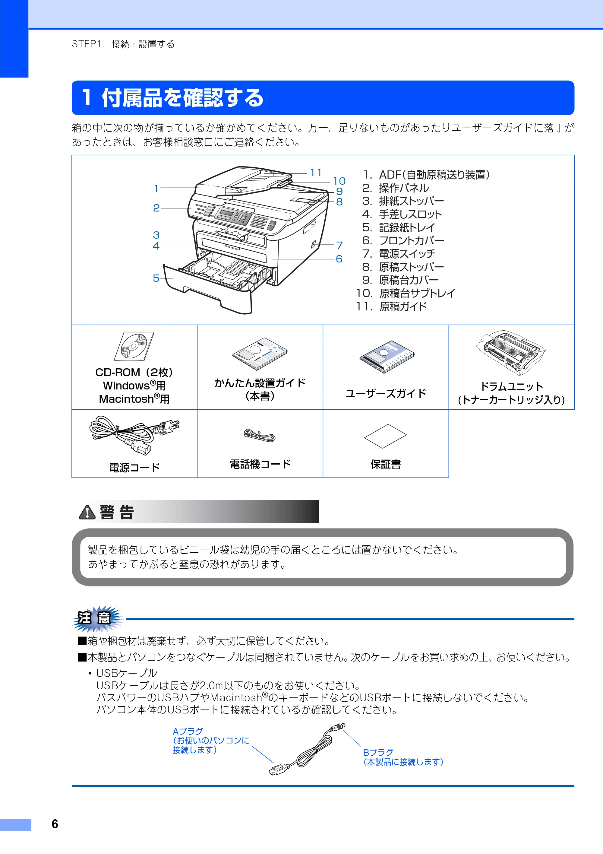 ブラザー MFC-7340 かんたん設置ガイド — 1 付属品を確認する — 原本ページ — 6ページ