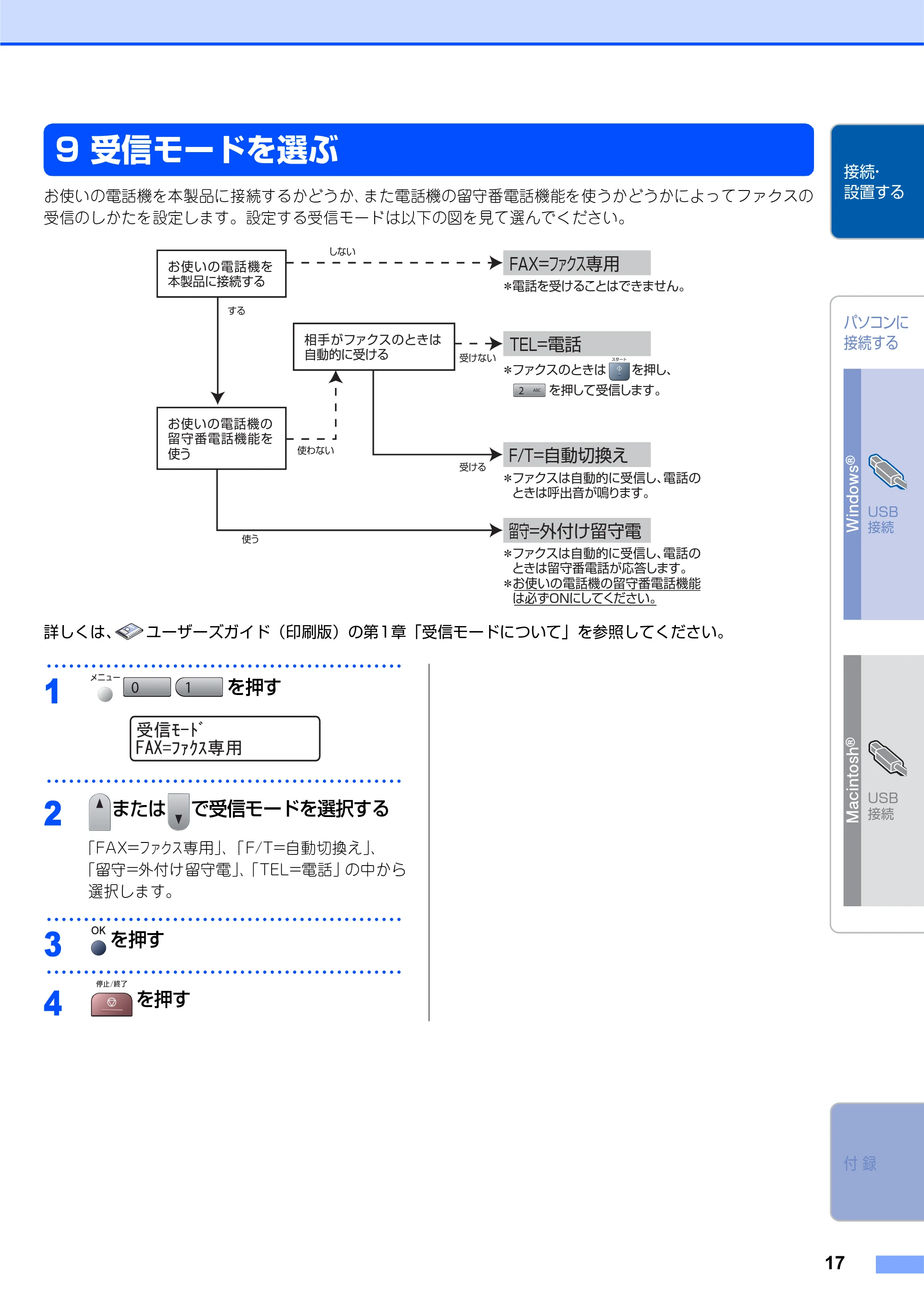 ブラザー MFC-7340 かんたん設置ガイド — 9 受信モードを選ぶ — 原本ページ — 17ページ