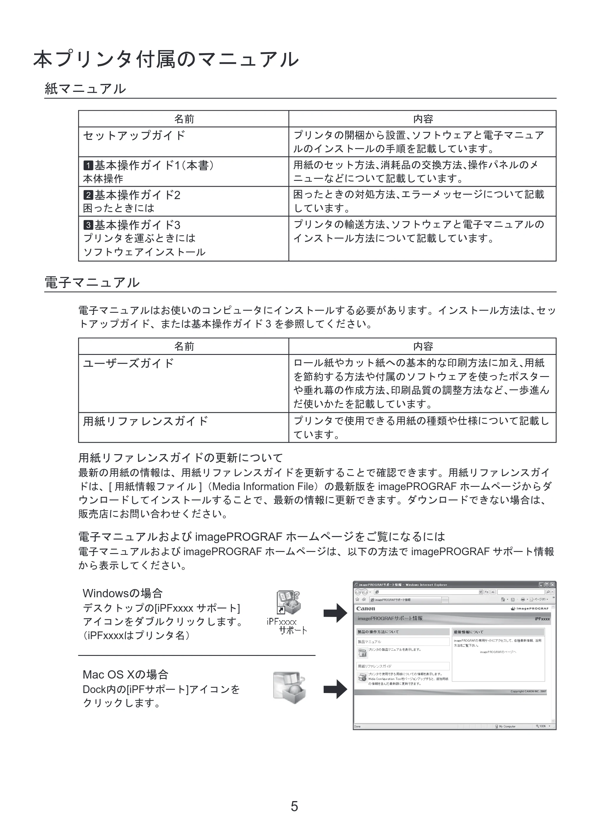 キヤノン iPF8300S 基本操作ガイド 本体操作 （PDF形式／6.2Mバイト） — 本プリンタ付属のマニュアル — 原本ページ — 5ページ